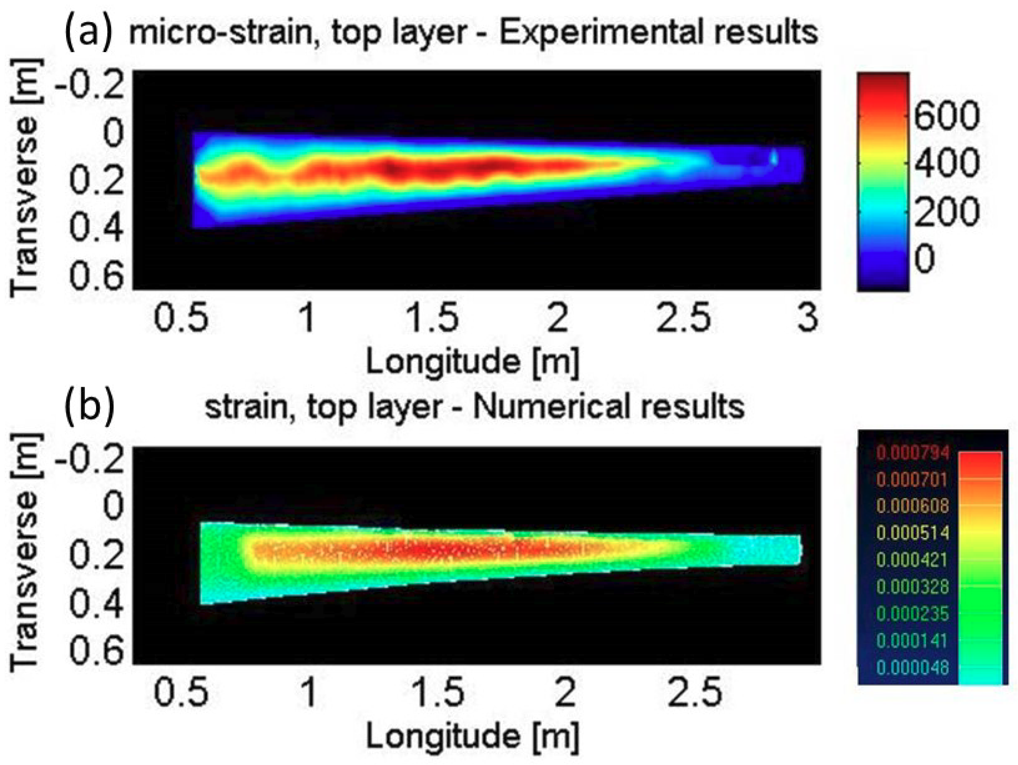 Applsci 08 01482 g009 Applsci 08 01482 g009