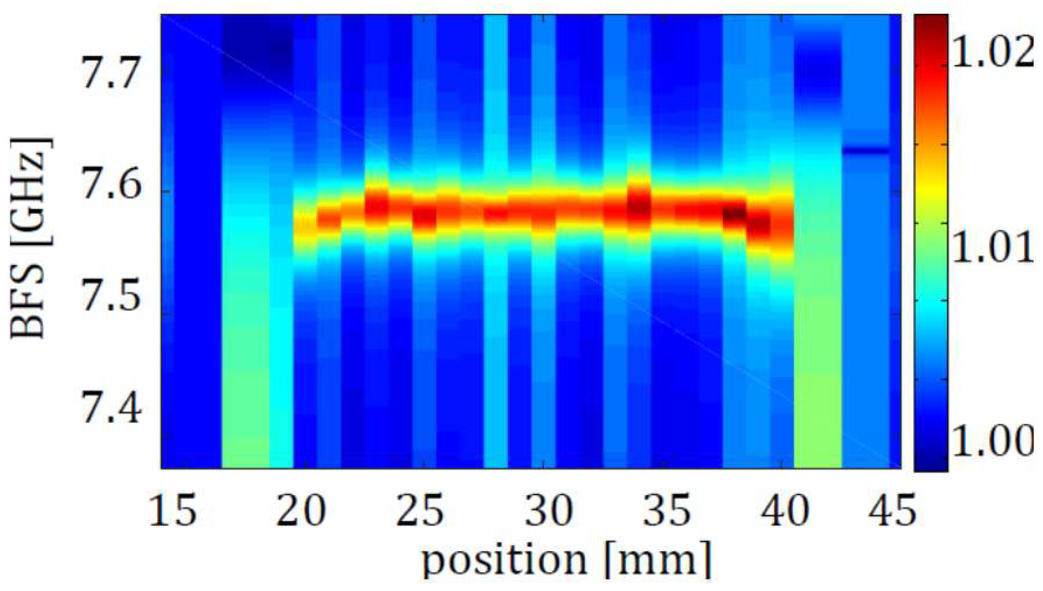 Applsci 08 01482 g012 Applsci 08 01482 g012
