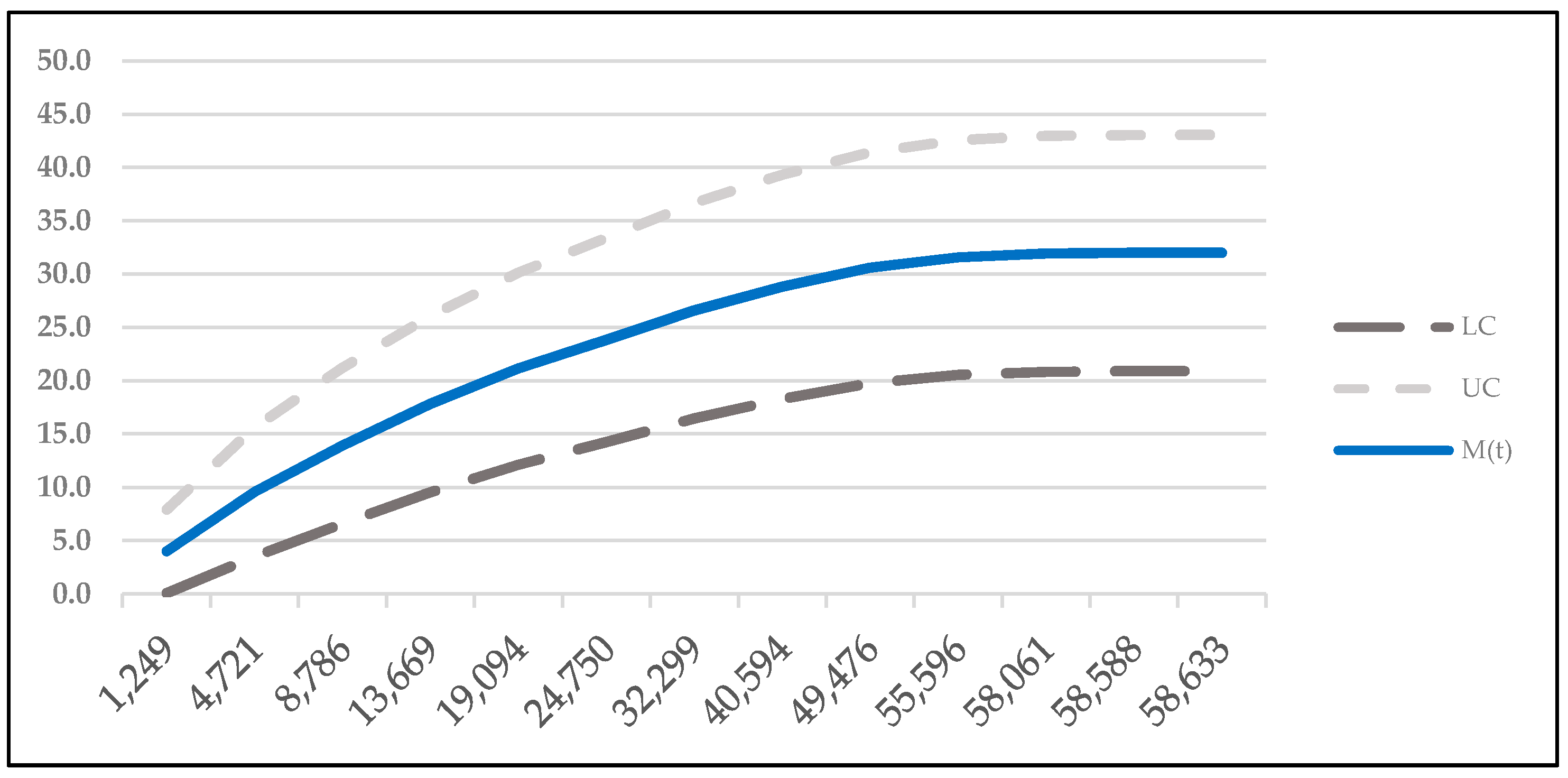 Applsci 08 01483 g002 Applsci 08 01483 g002