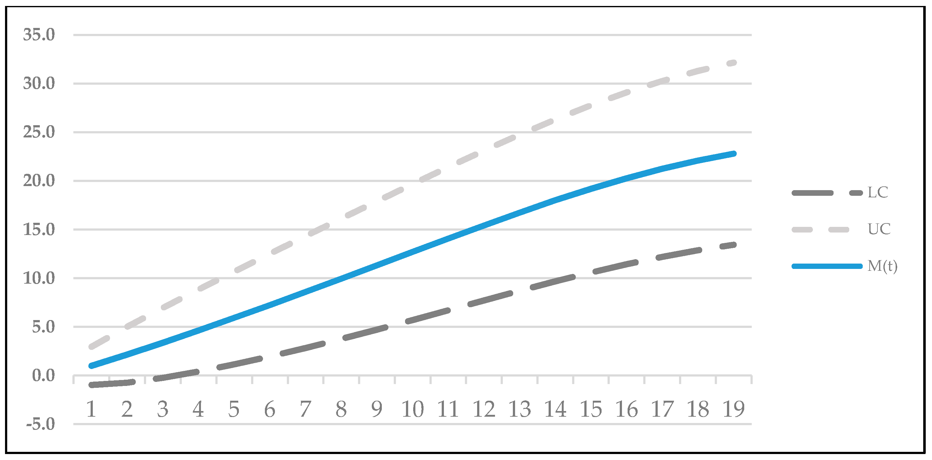 Applsci 08 01483 g003 Applsci 08 01483 g003