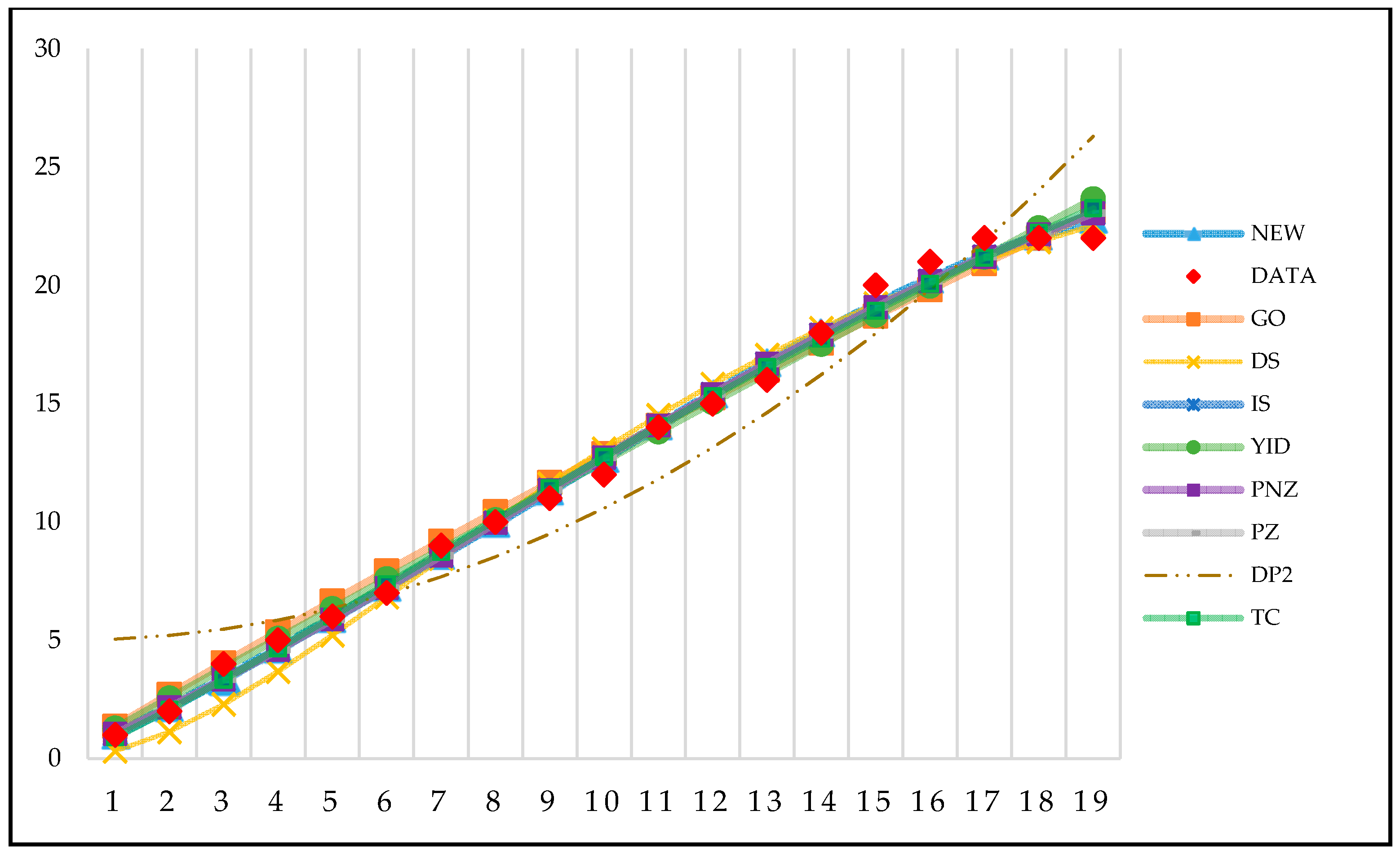 Applsci 08 01483 g005 Applsci 08 01483 g005