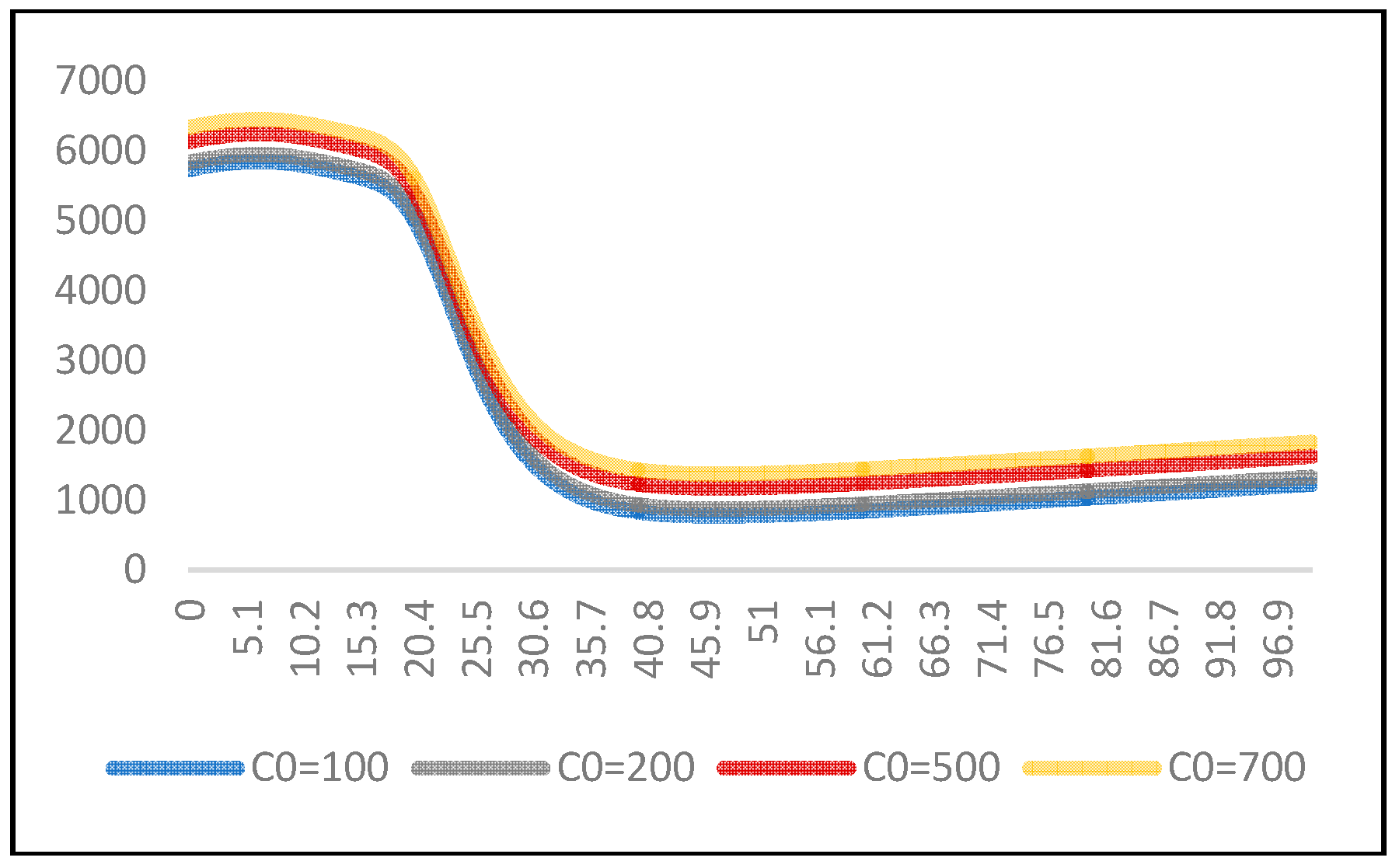 Applsci 08 01483 g008 Applsci 08 01483 g008
