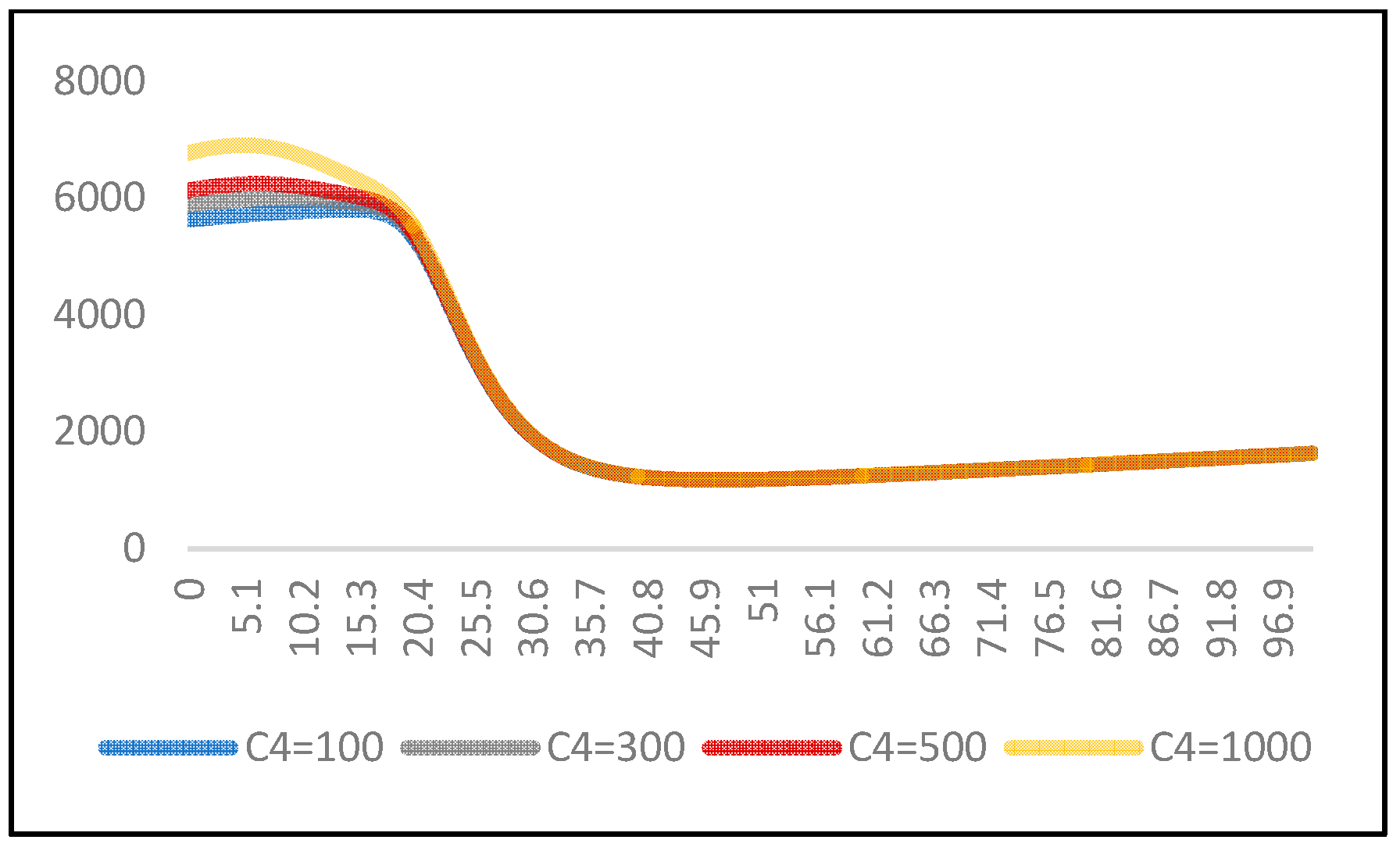 Applsci 08 01483 g011 Applsci 08 01483 g011