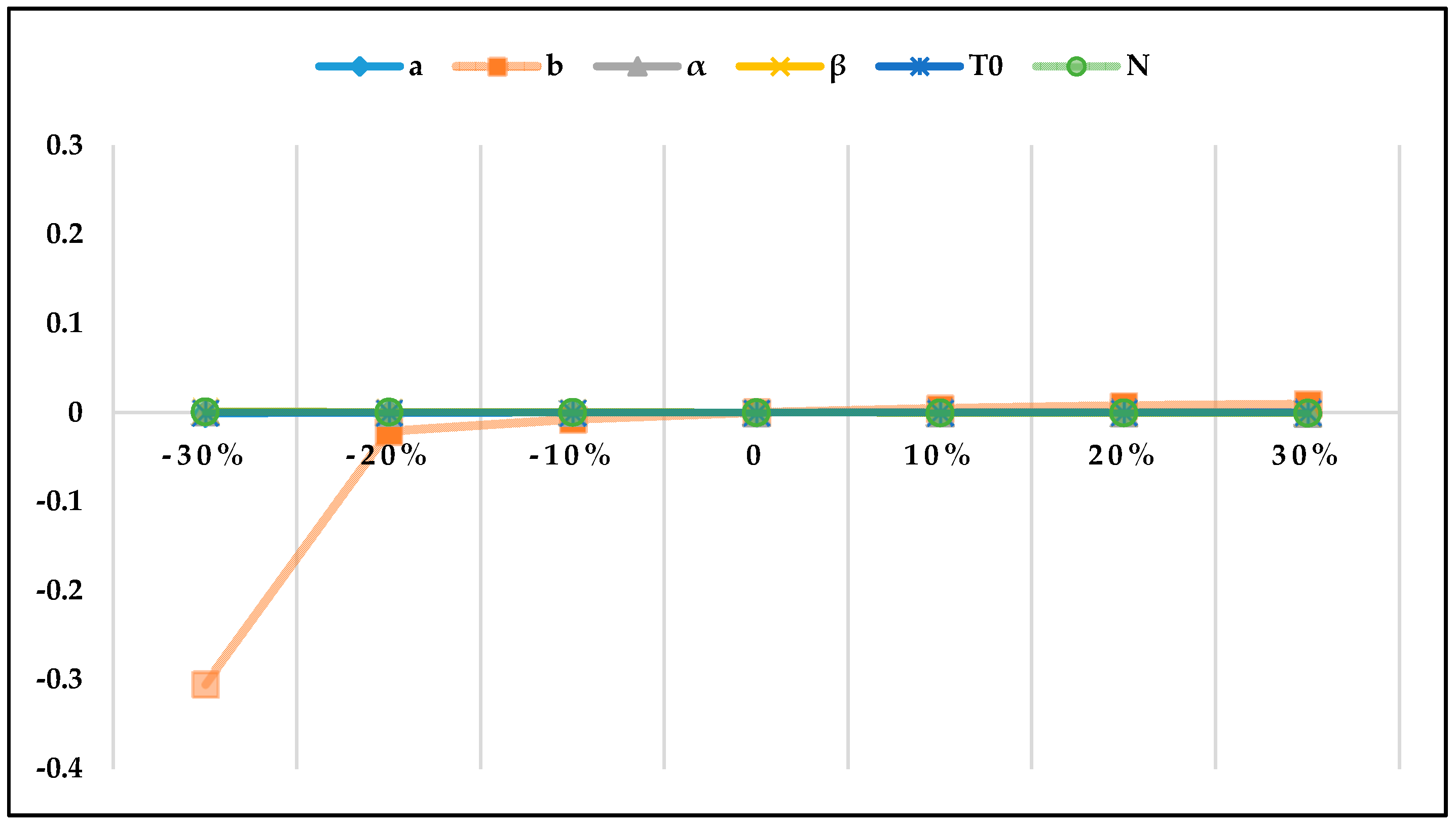 Applsci 08 01483 g012 Applsci 08 01483 g012