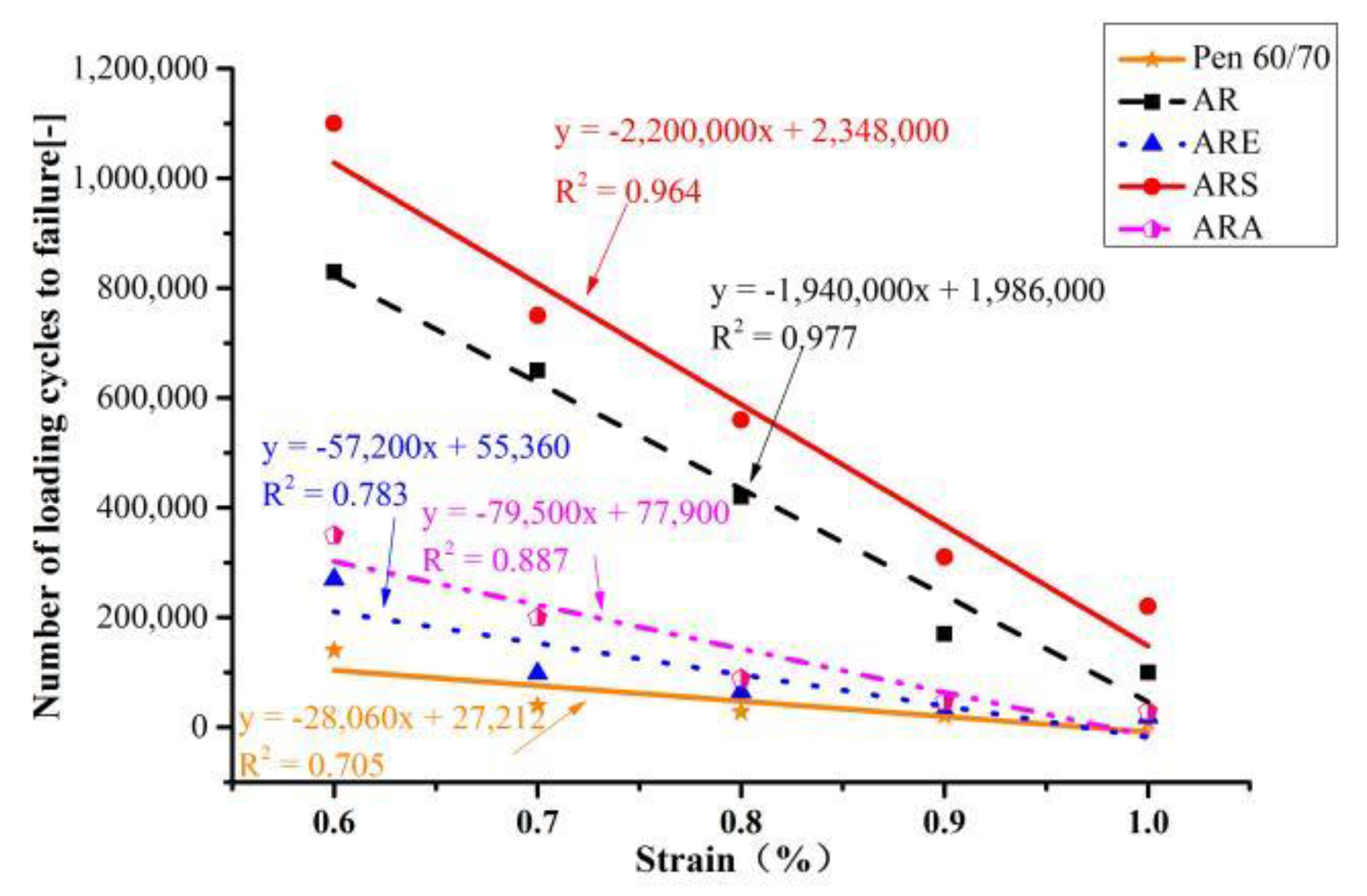 Applsci 08 01495 g005