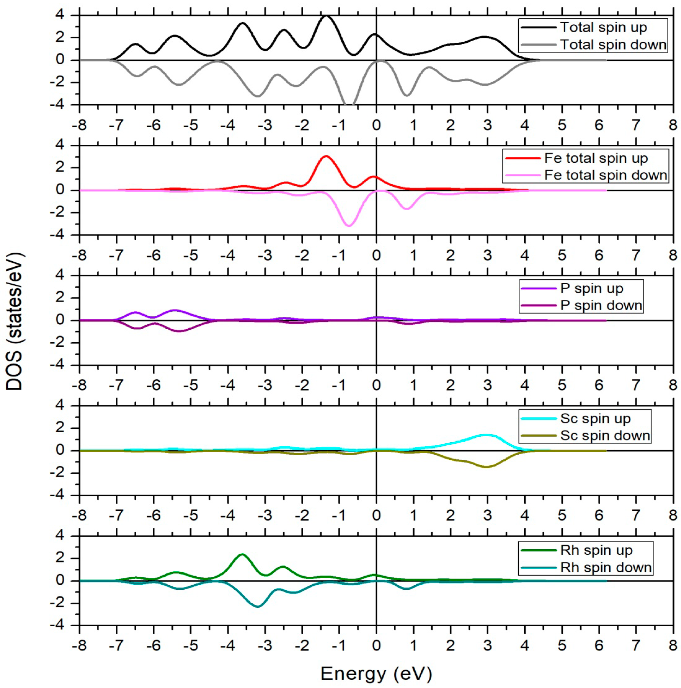 Applsci 08 01581 g006 Applsci 08 01581 g006