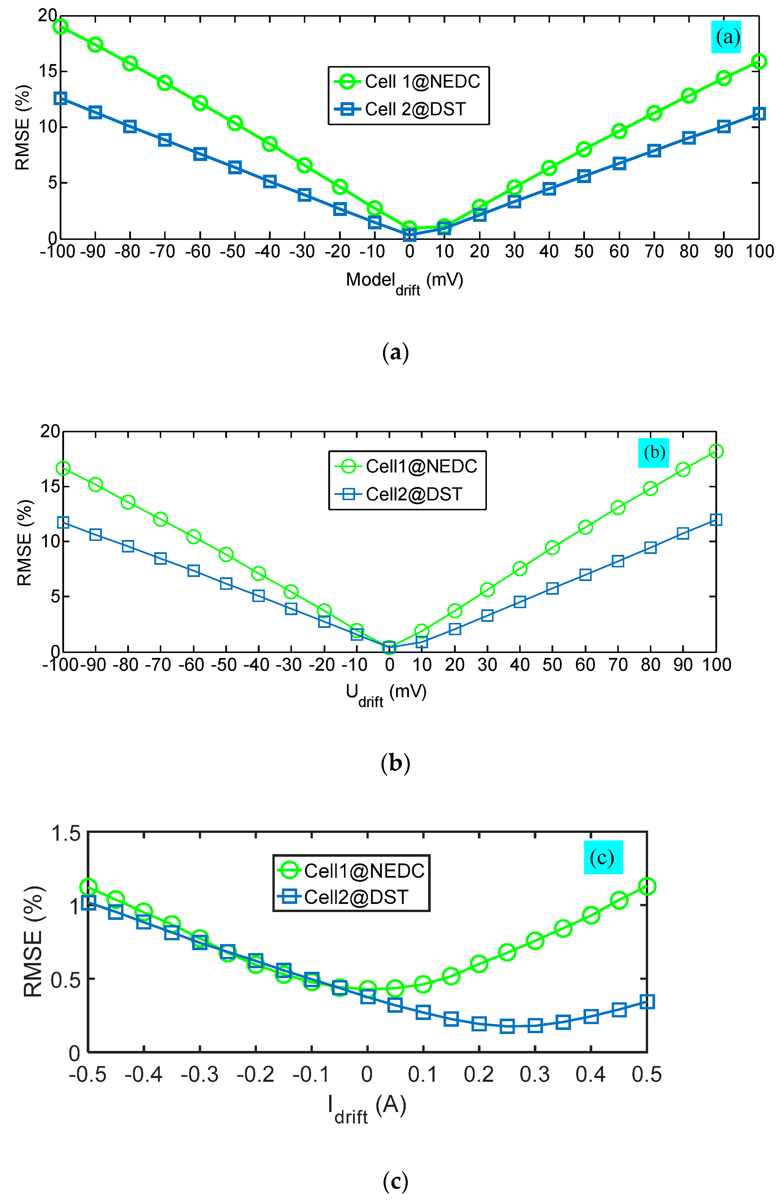 Applsci 08 01592 g009
