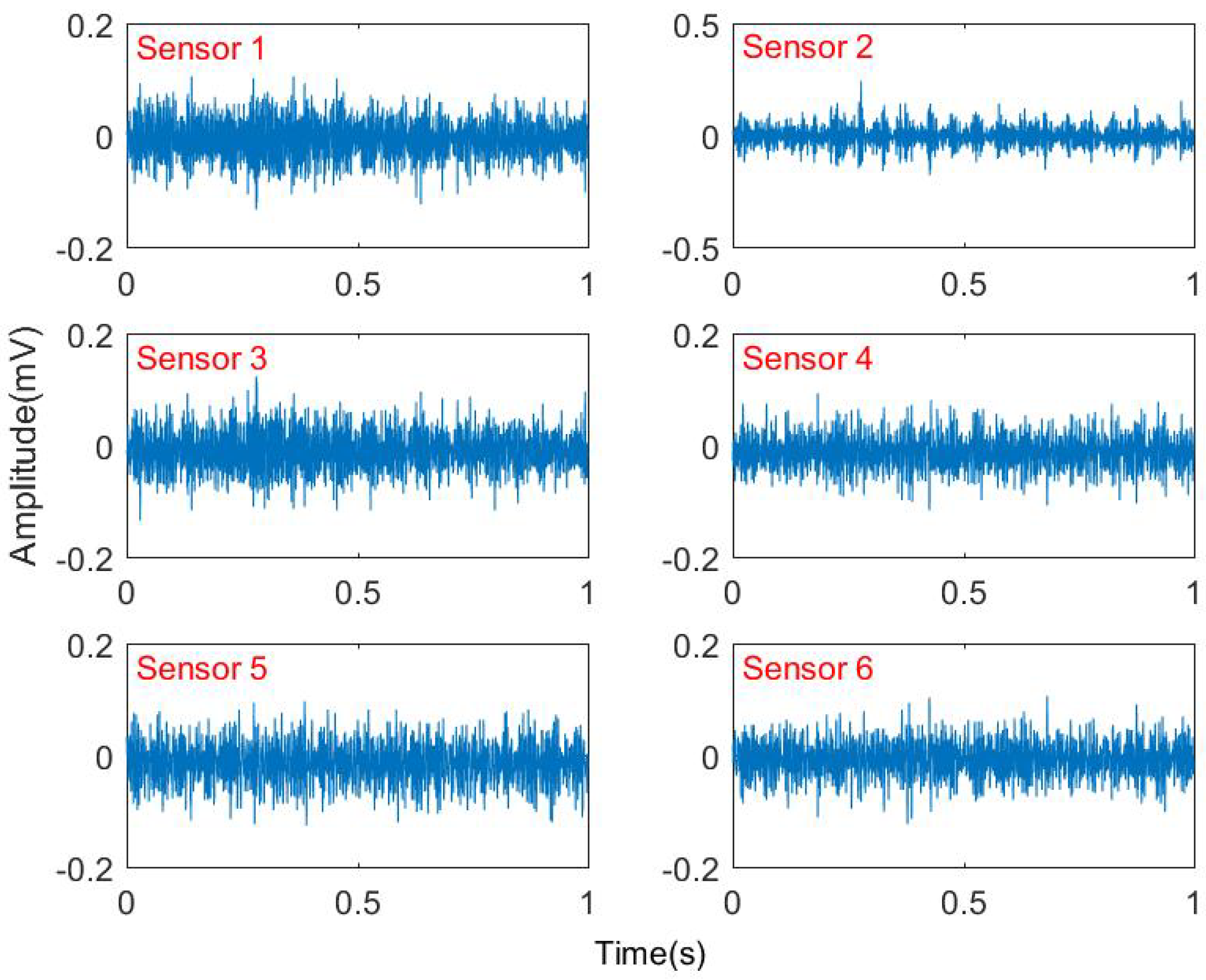Applsci 08 01621 g005 Applsci 08 01621 g005