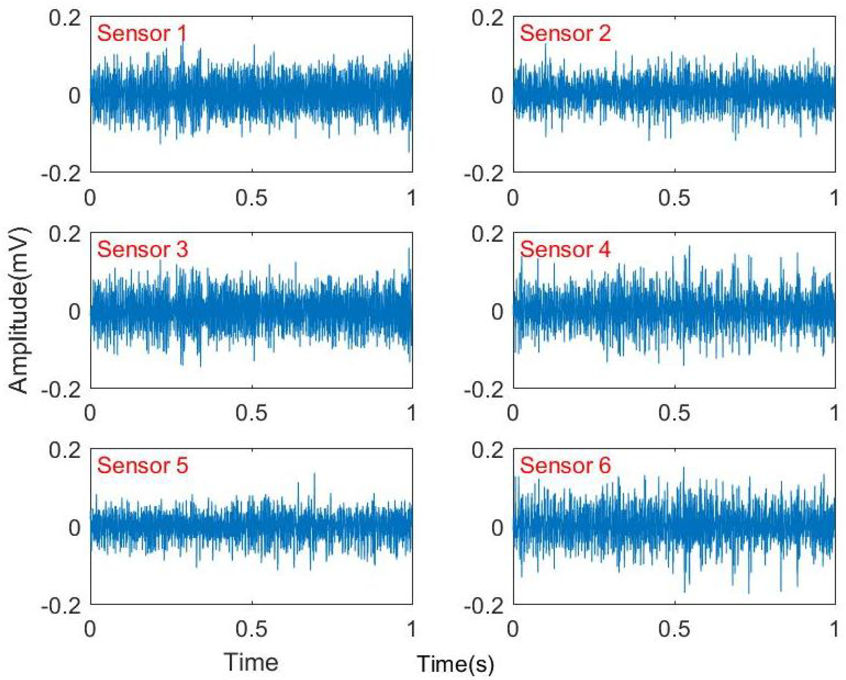 Applsci 08 01621 g008 Applsci 08 01621 g008