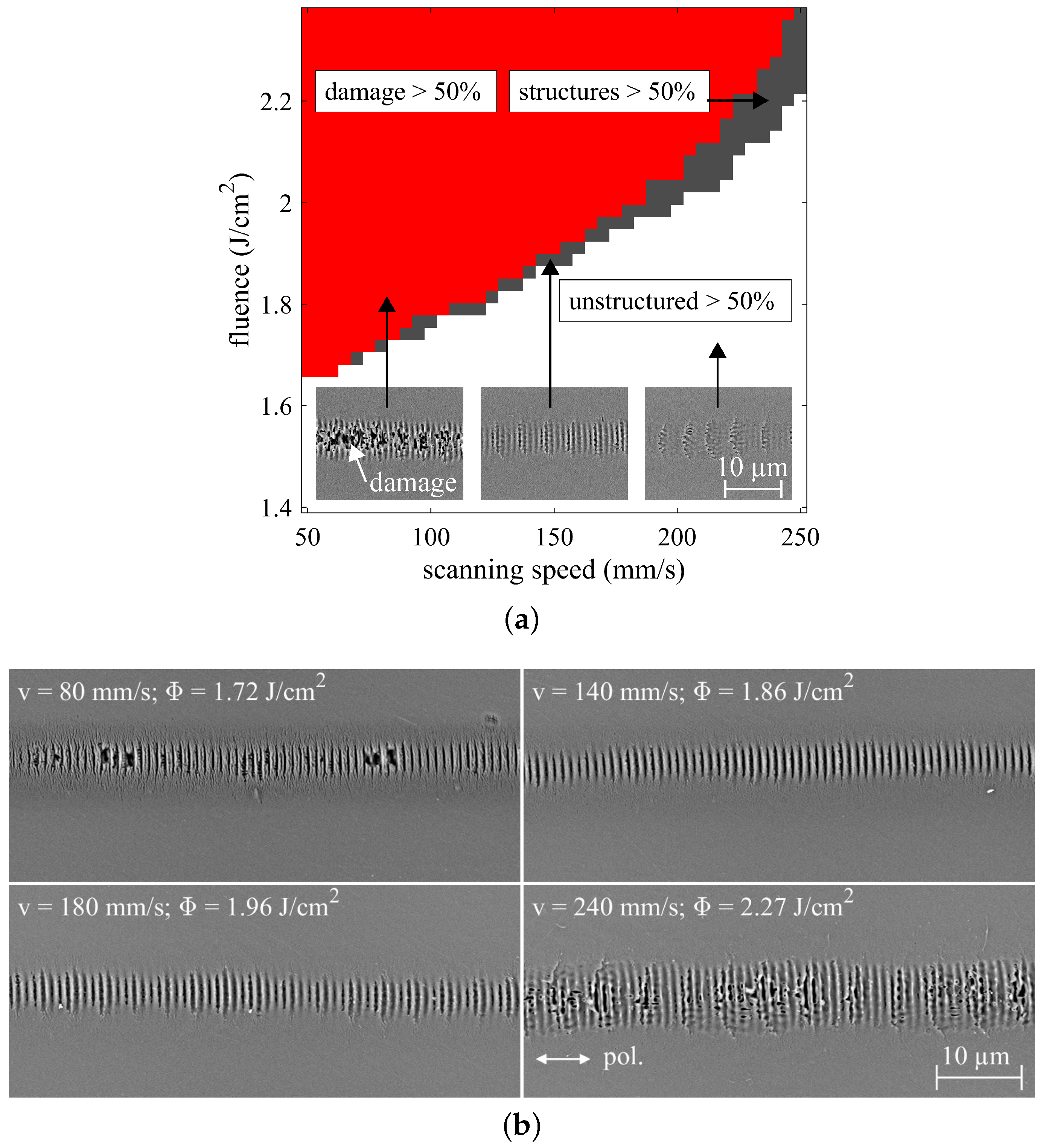 Applsci 08 01624 g002 Applsci 08 01624 g002