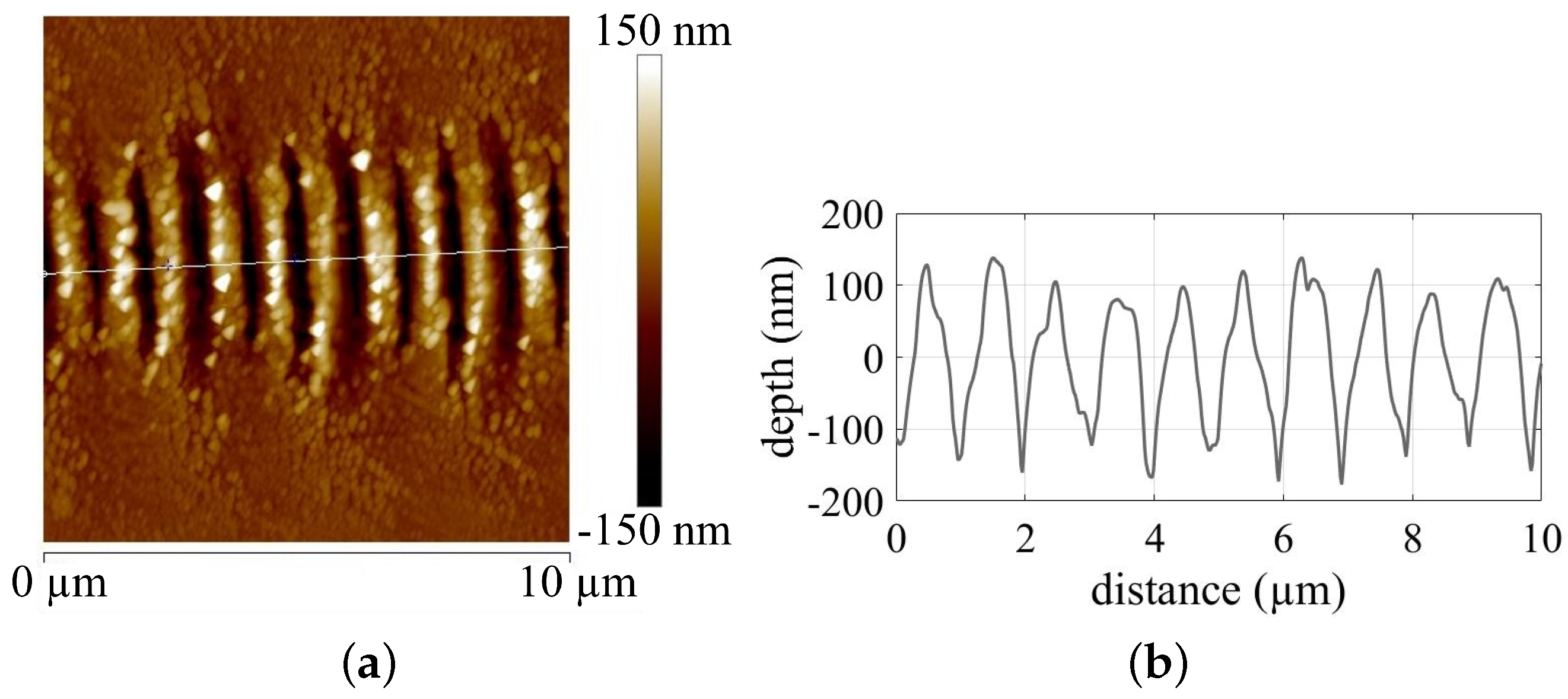Applsci 08 01624 g003 Applsci 08 01624 g003