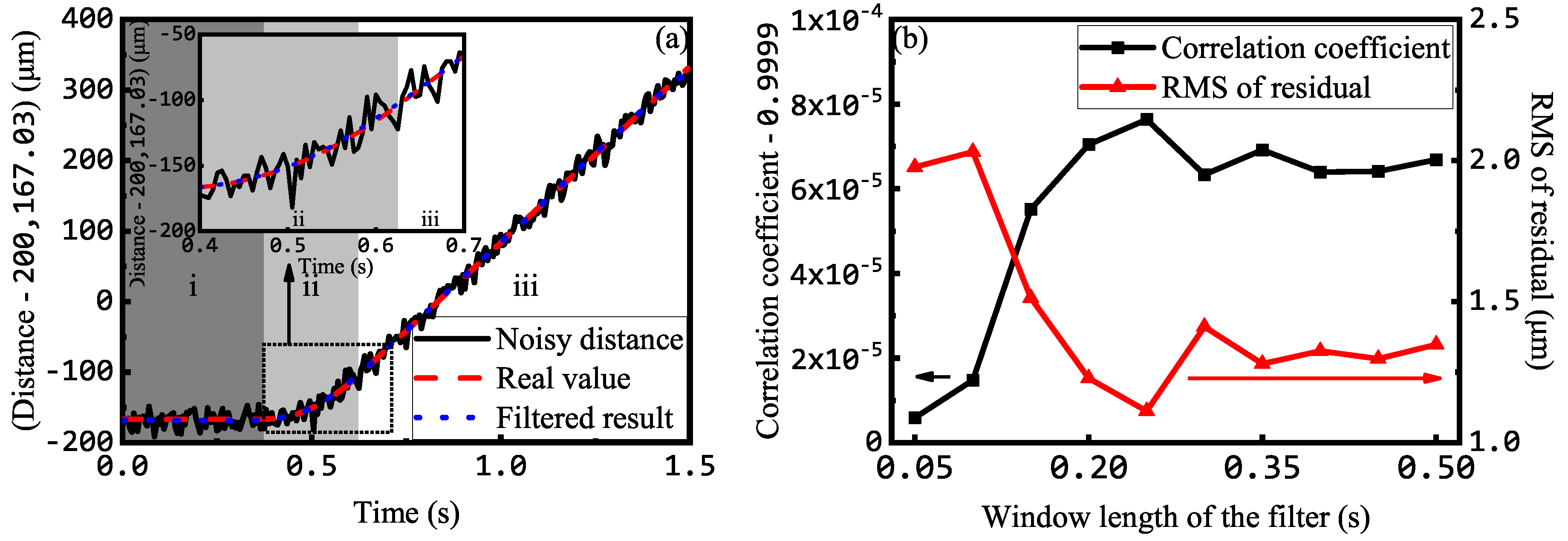 Applsci 08 01625 g003 Applsci 08 01625 g003