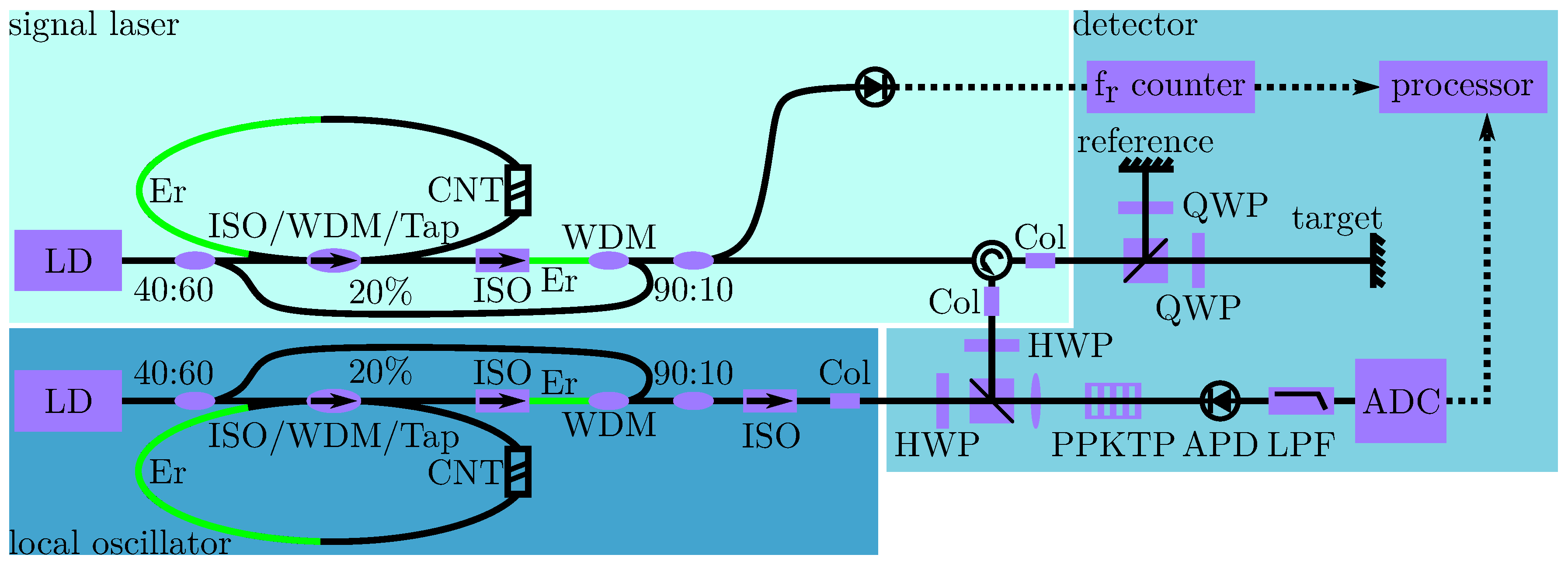 Applsci 08 01625 g004 Applsci 08 01625 g004