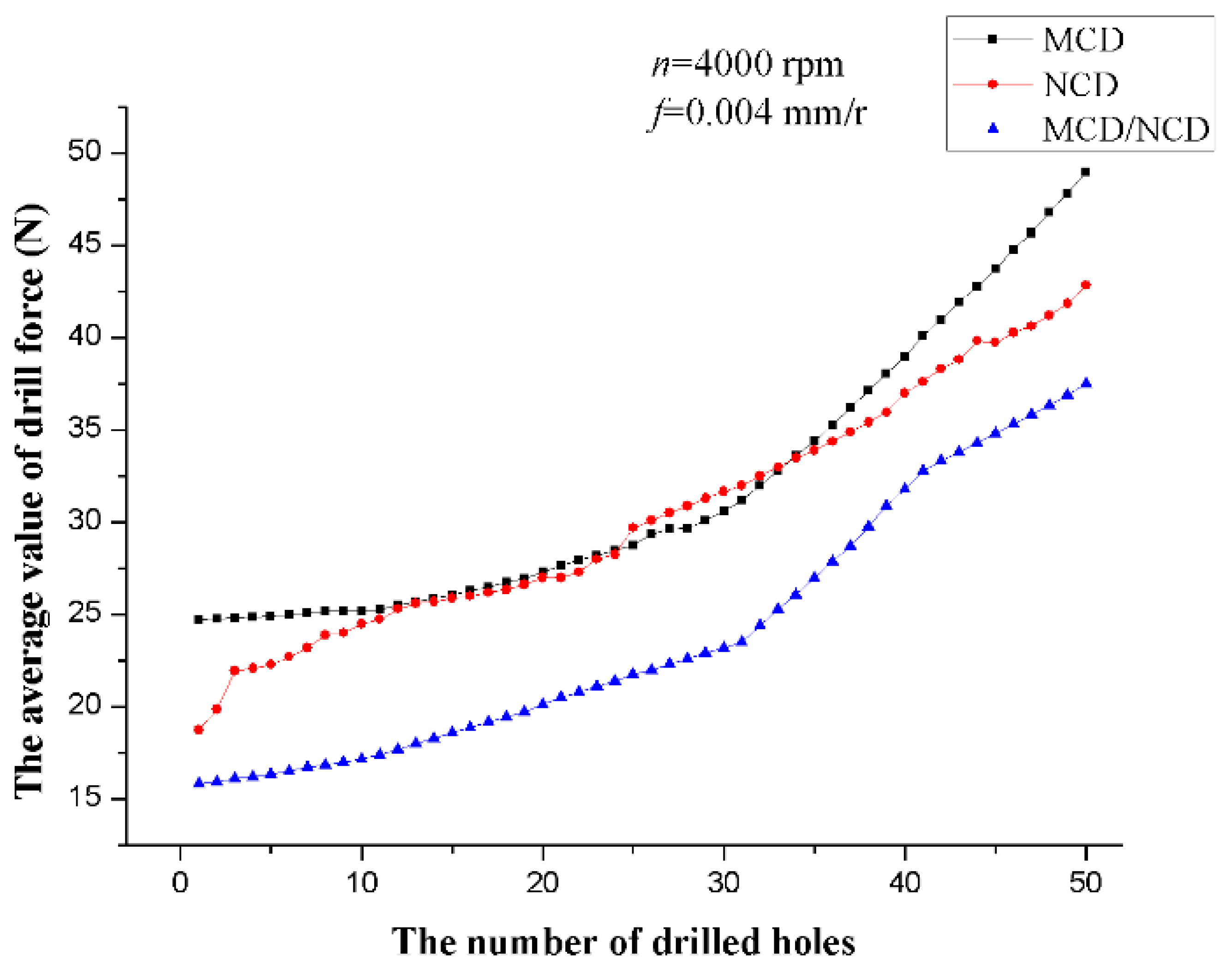 Applsci 08 01642 g006