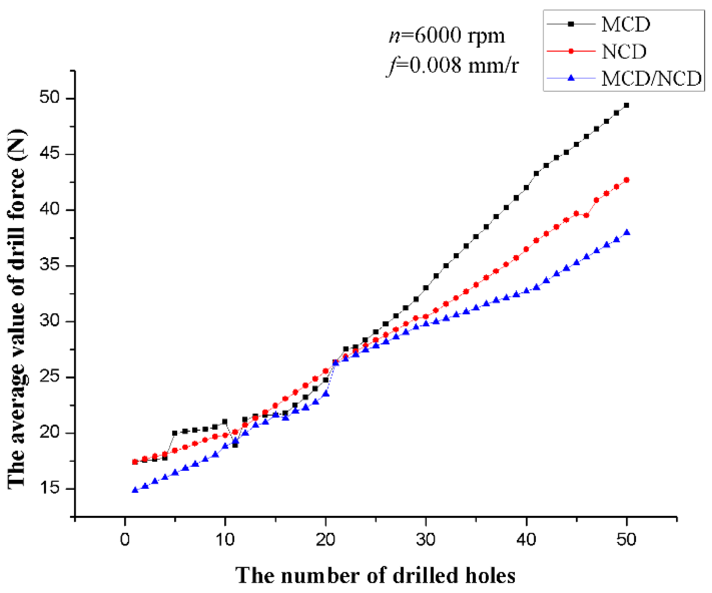 Applsci 08 01642 g007