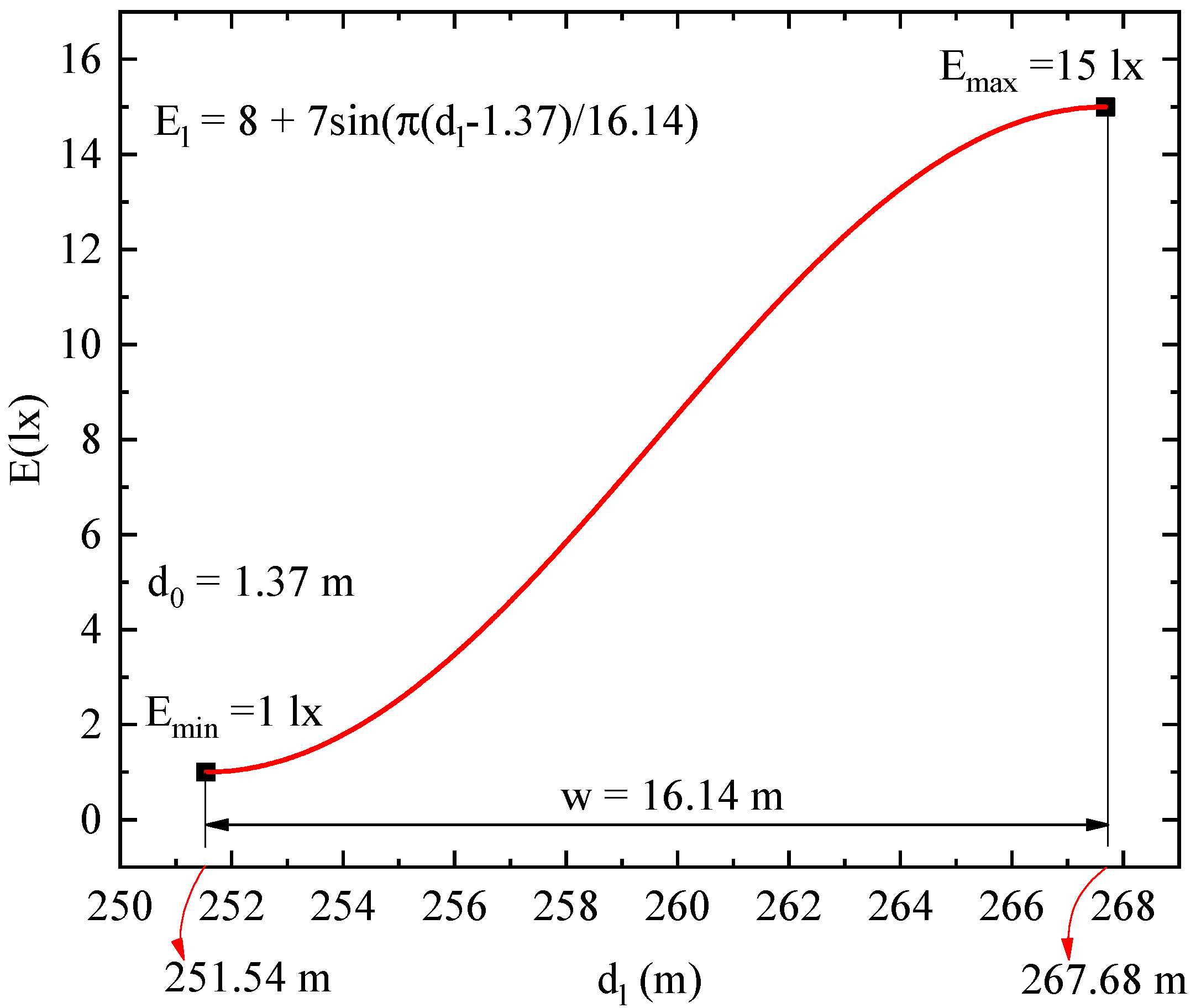 Applsci 08 01646 g005 Applsci 08 01646 g005