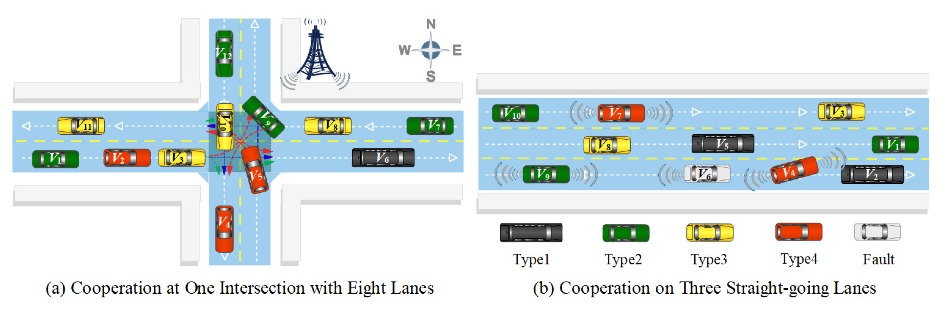 Applsci 08 01647 g001 Applsci 08 01647 g001