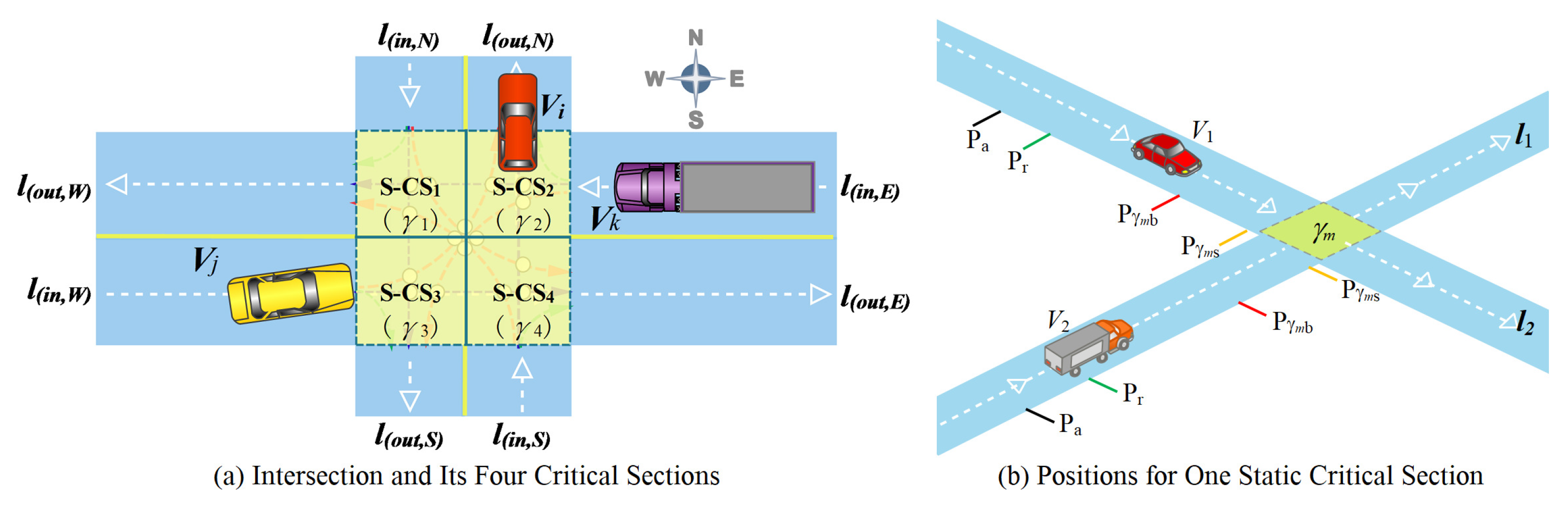 Applsci 08 01647 g002 Applsci 08 01647 g002
