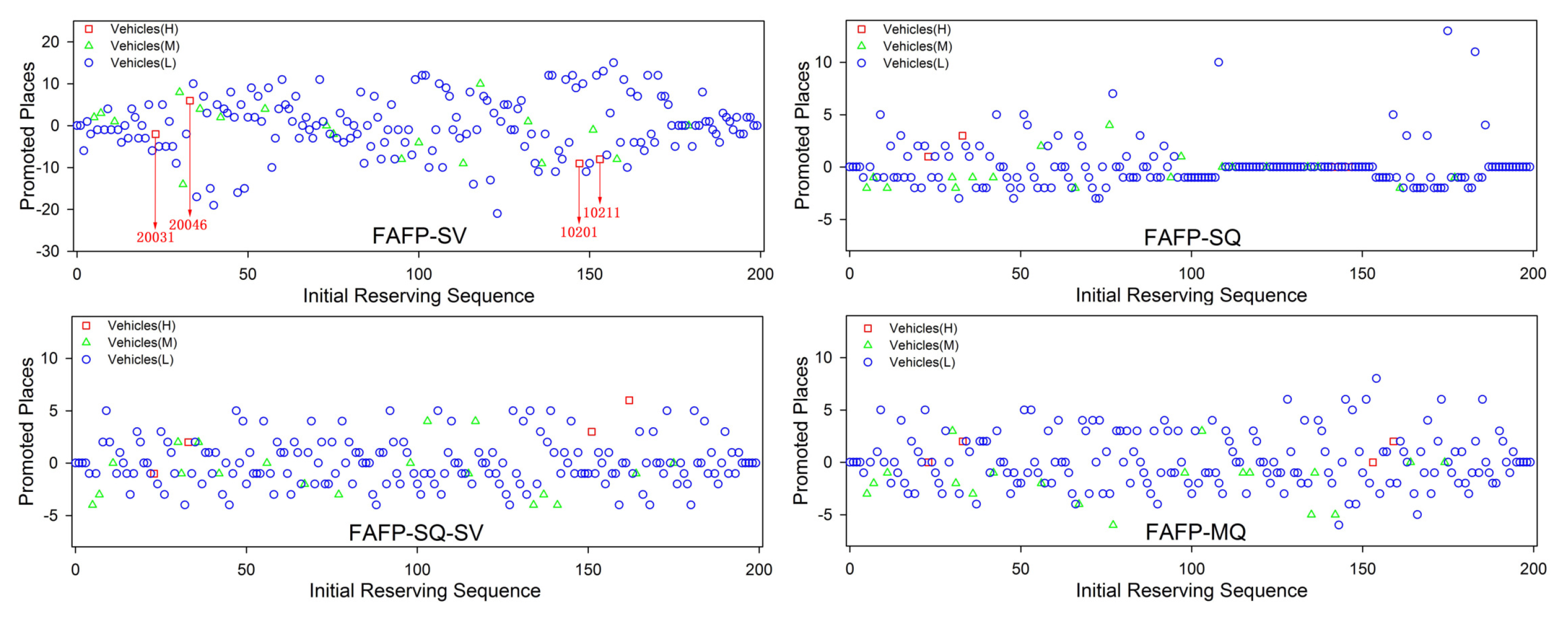 Applsci 08 01647 g009 Applsci 08 01647 g009