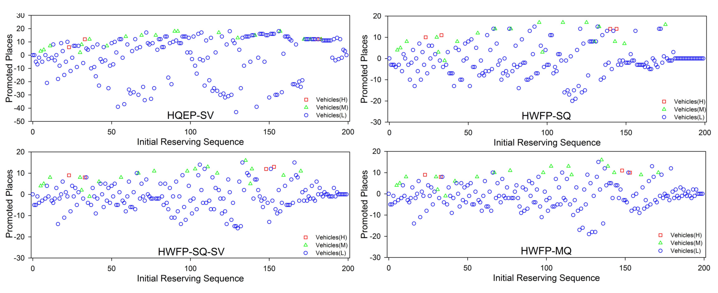 Applsci 08 01647 g010 Applsci 08 01647 g010
