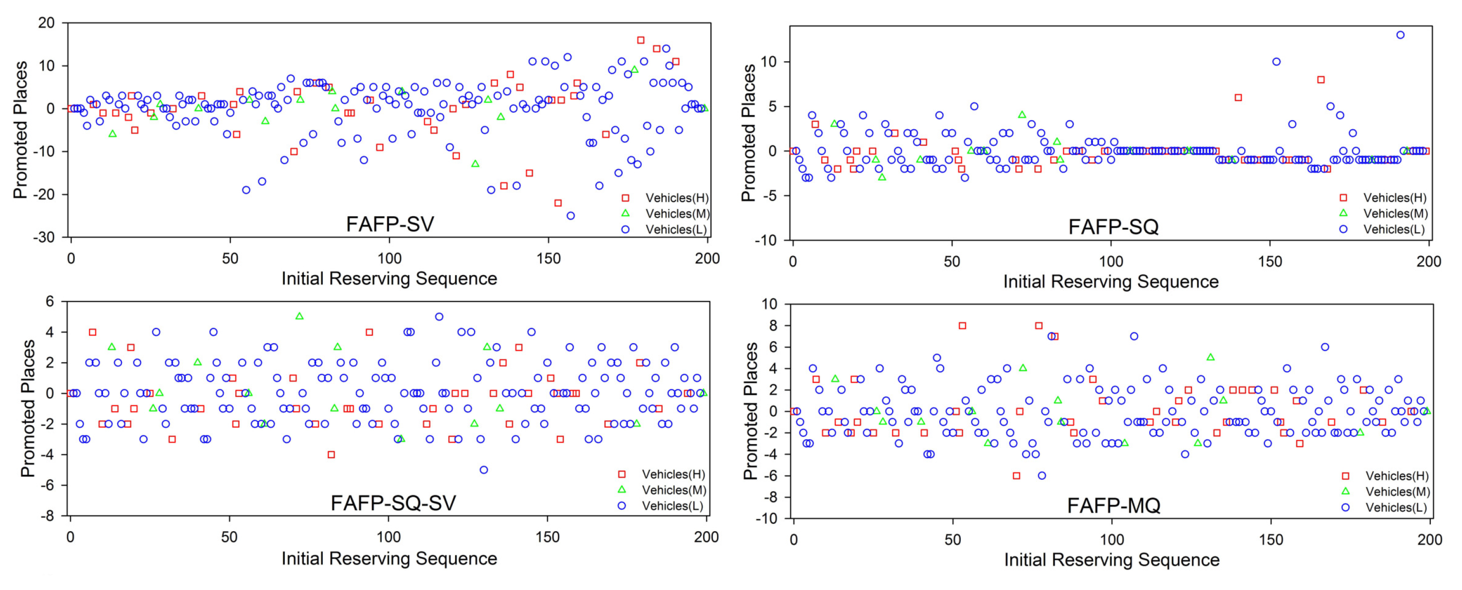 Applsci 08 01647 g011 Applsci 08 01647 g011