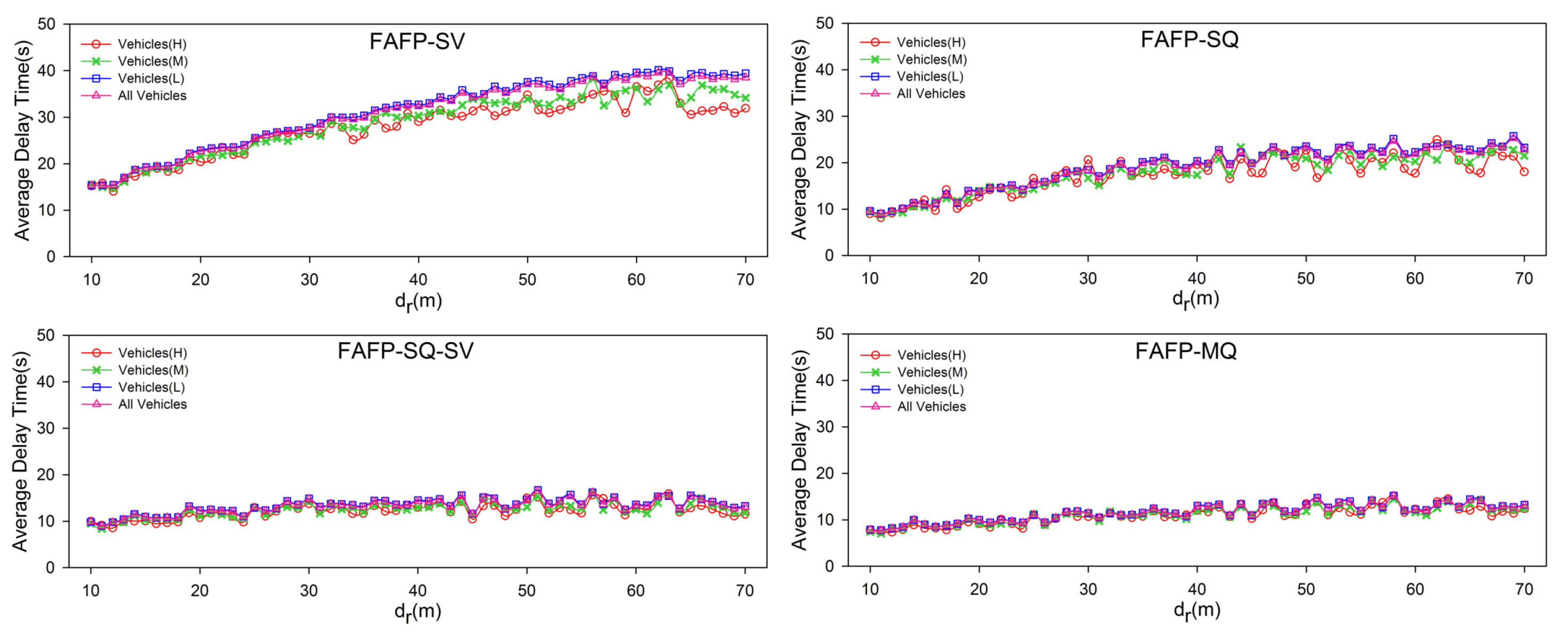 Applsci 08 01647 g013 Applsci 08 01647 g013