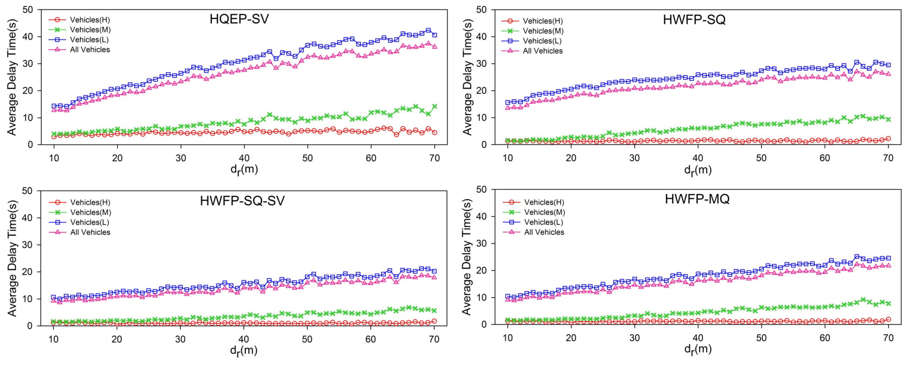 Applsci 08 01647 g014 Applsci 08 01647 g014