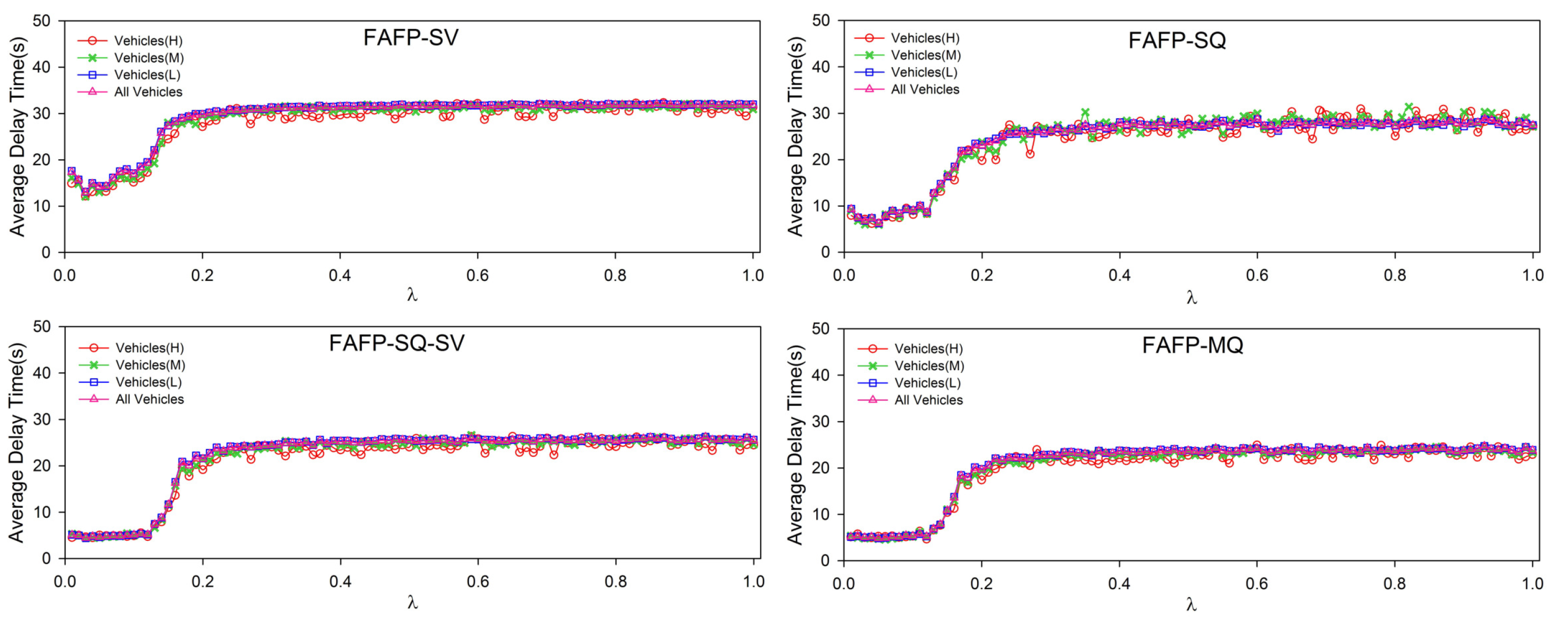 Applsci 08 01647 g015 Applsci 08 01647 g015