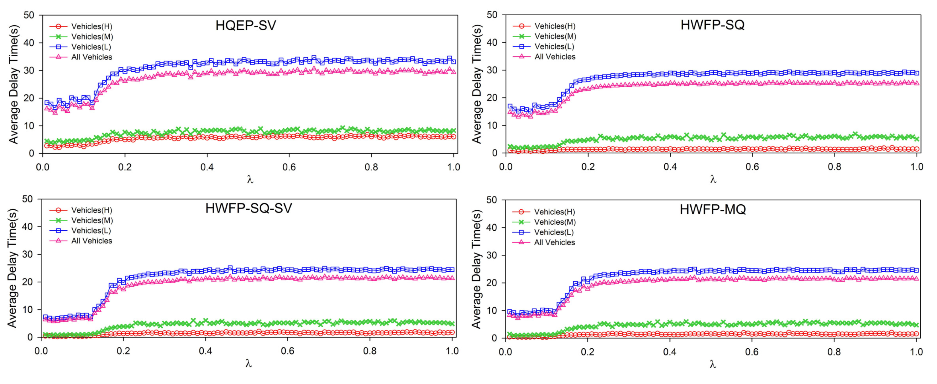 Applsci 08 01647 g016 Applsci 08 01647 g016