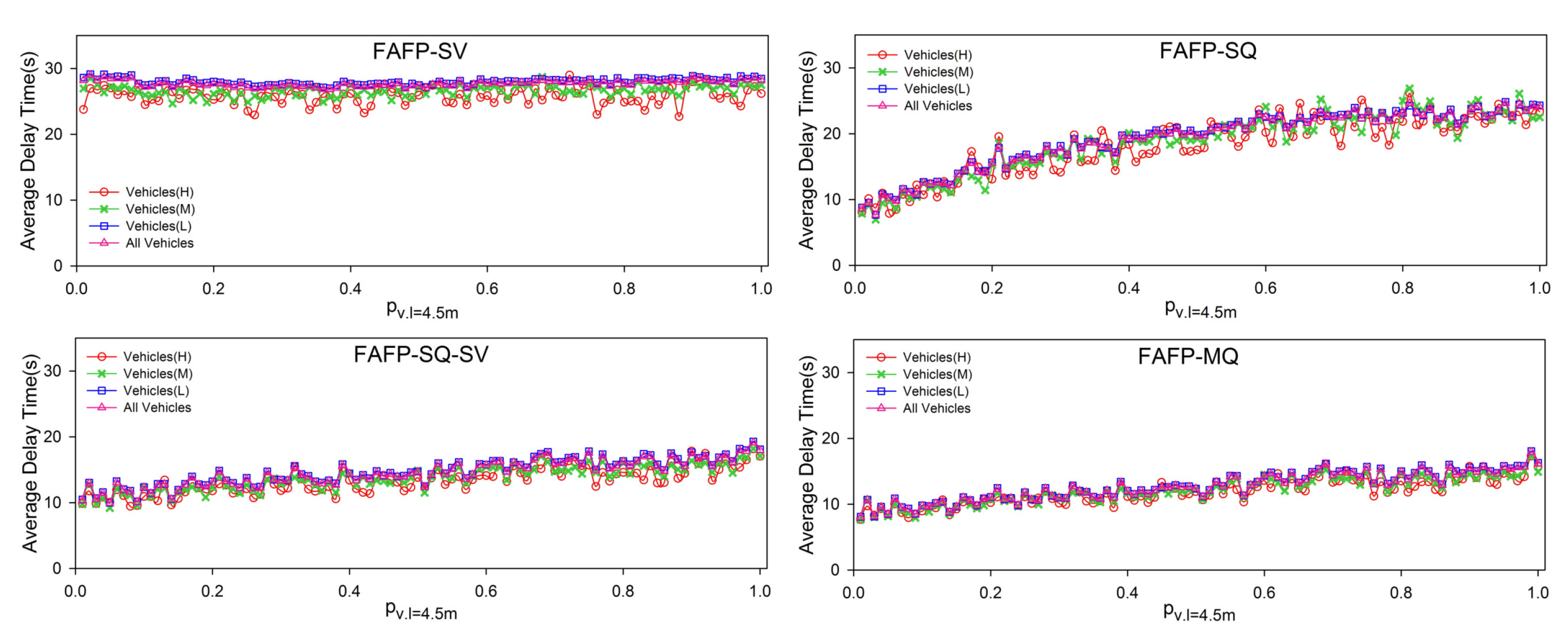 Applsci 08 01647 g017 Applsci 08 01647 g017