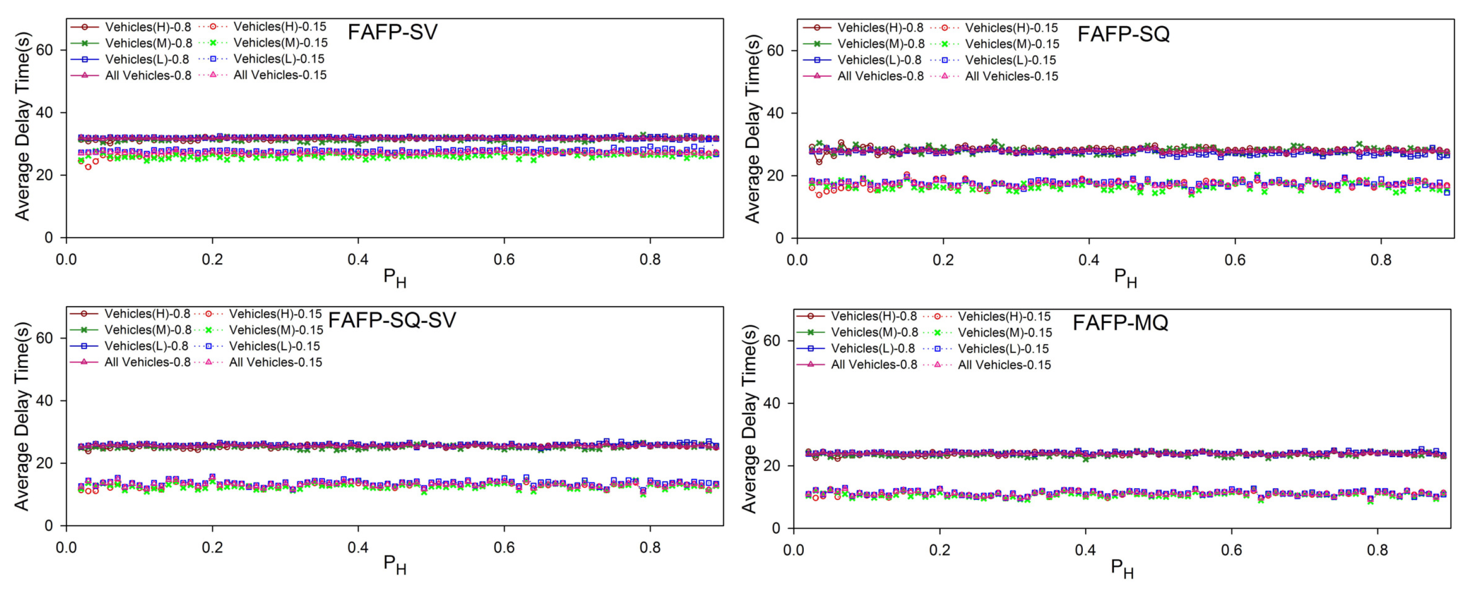 Applsci 08 01647 g019 Applsci 08 01647 g019