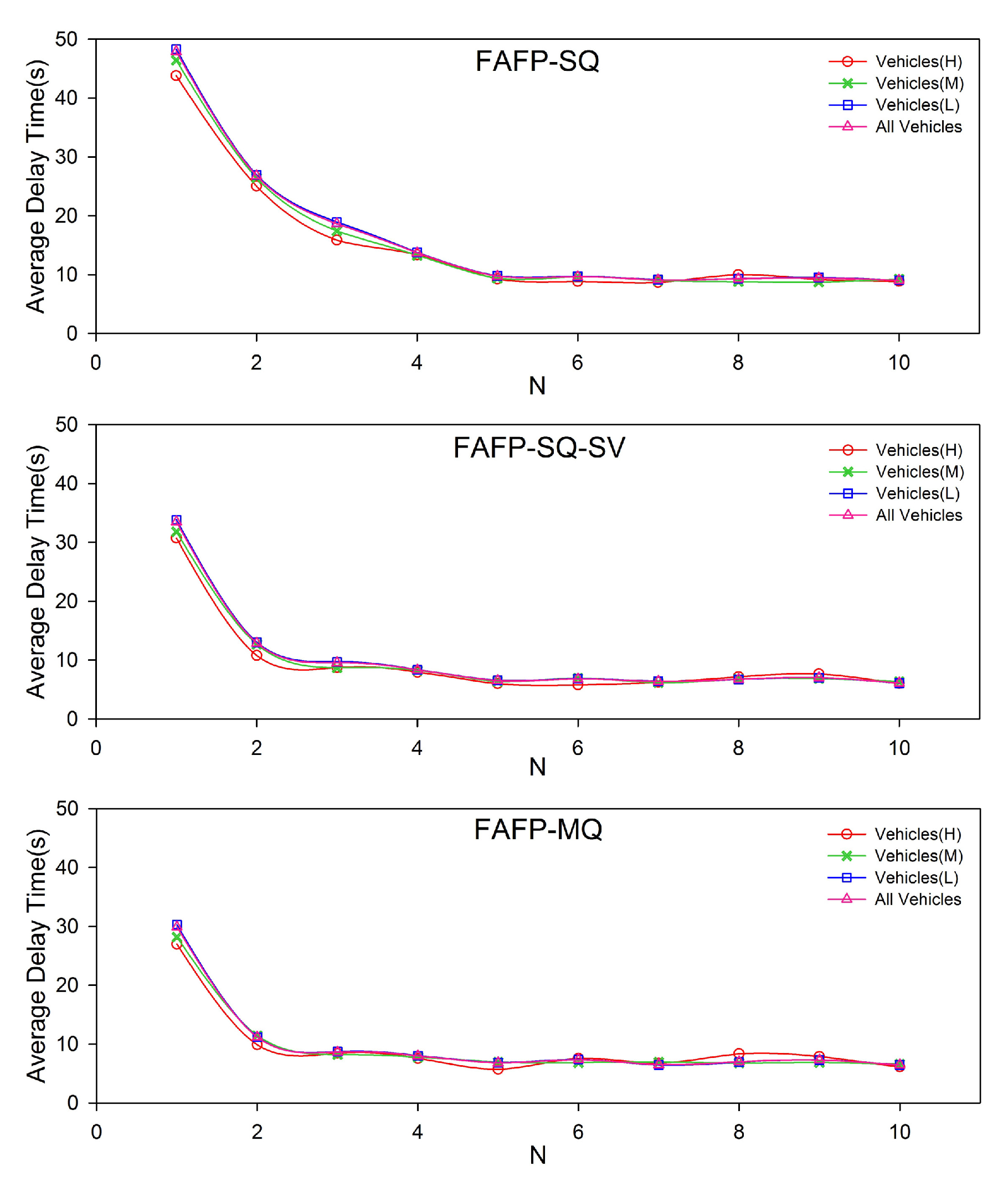 Applsci 08 01647 g021 Applsci 08 01647 g021
