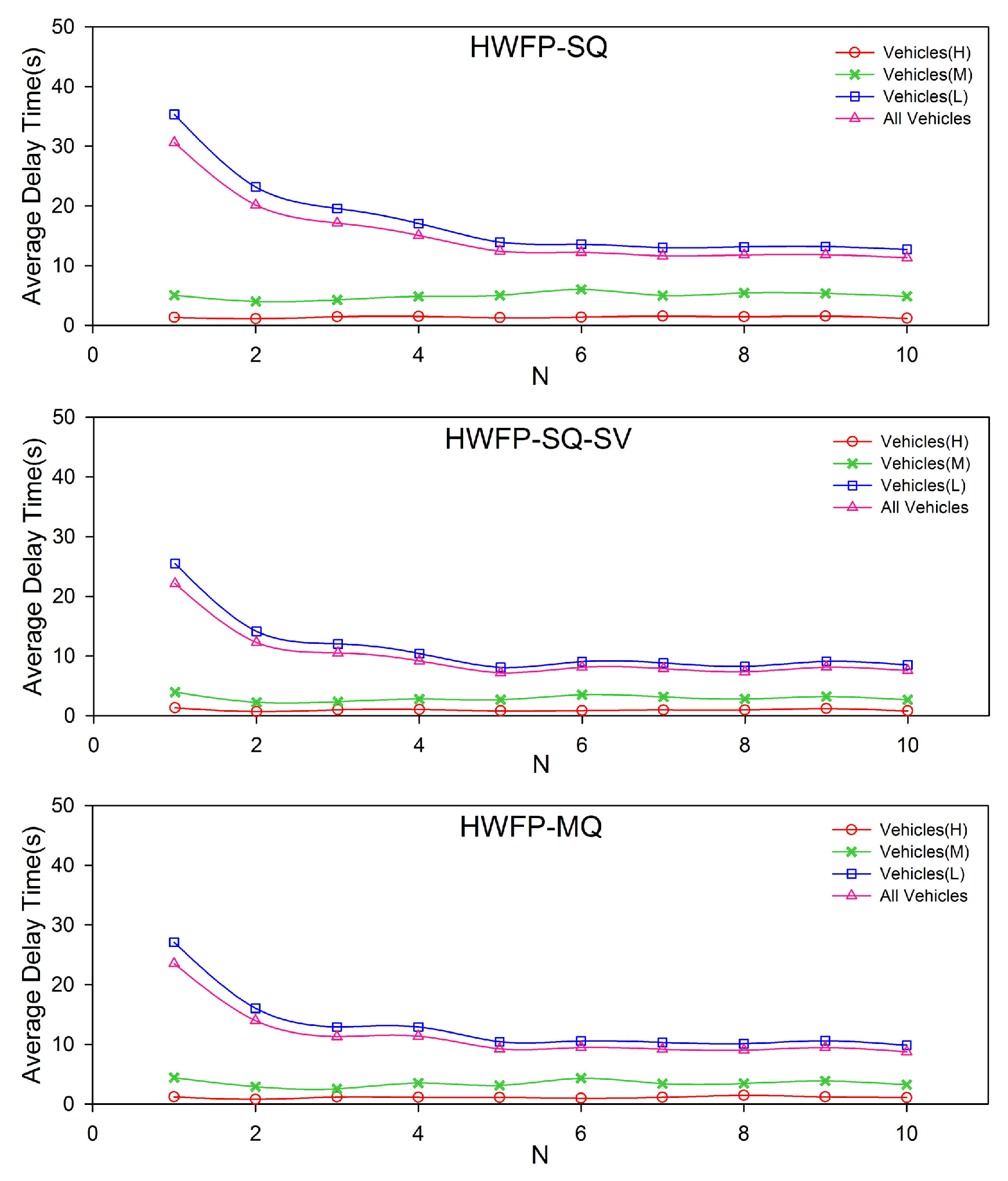 Applsci 08 01647 g022 Applsci 08 01647 g022