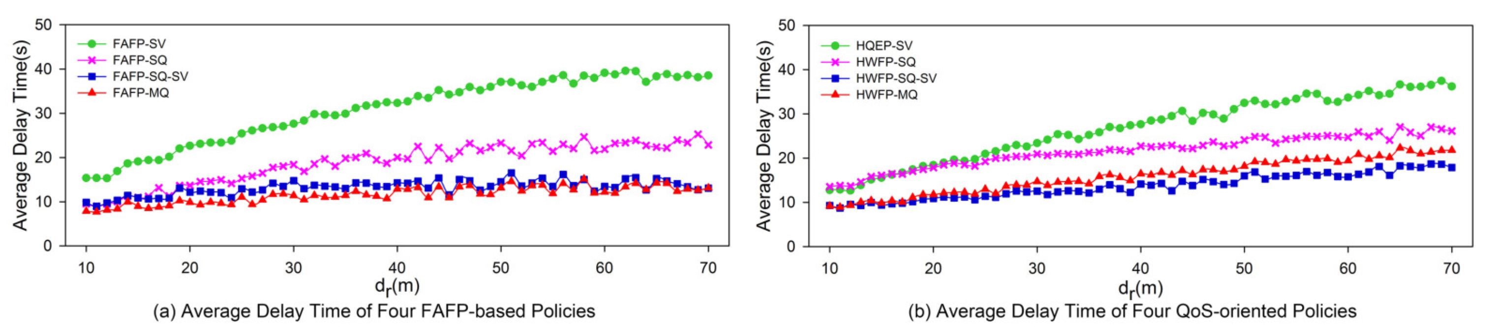 Applsci 08 01647 g024 Applsci 08 01647 g024
