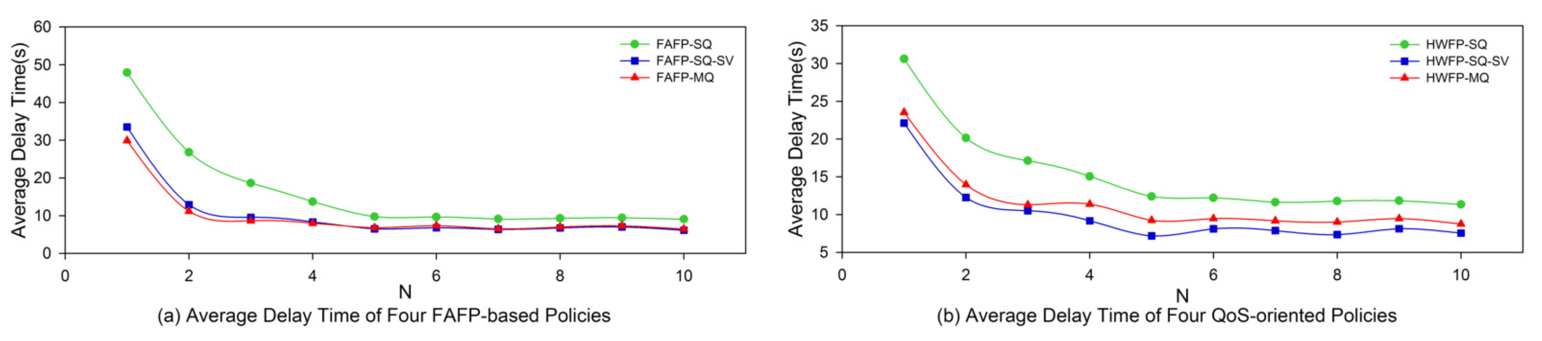 Applsci 08 01647 g028 Applsci 08 01647 g028
