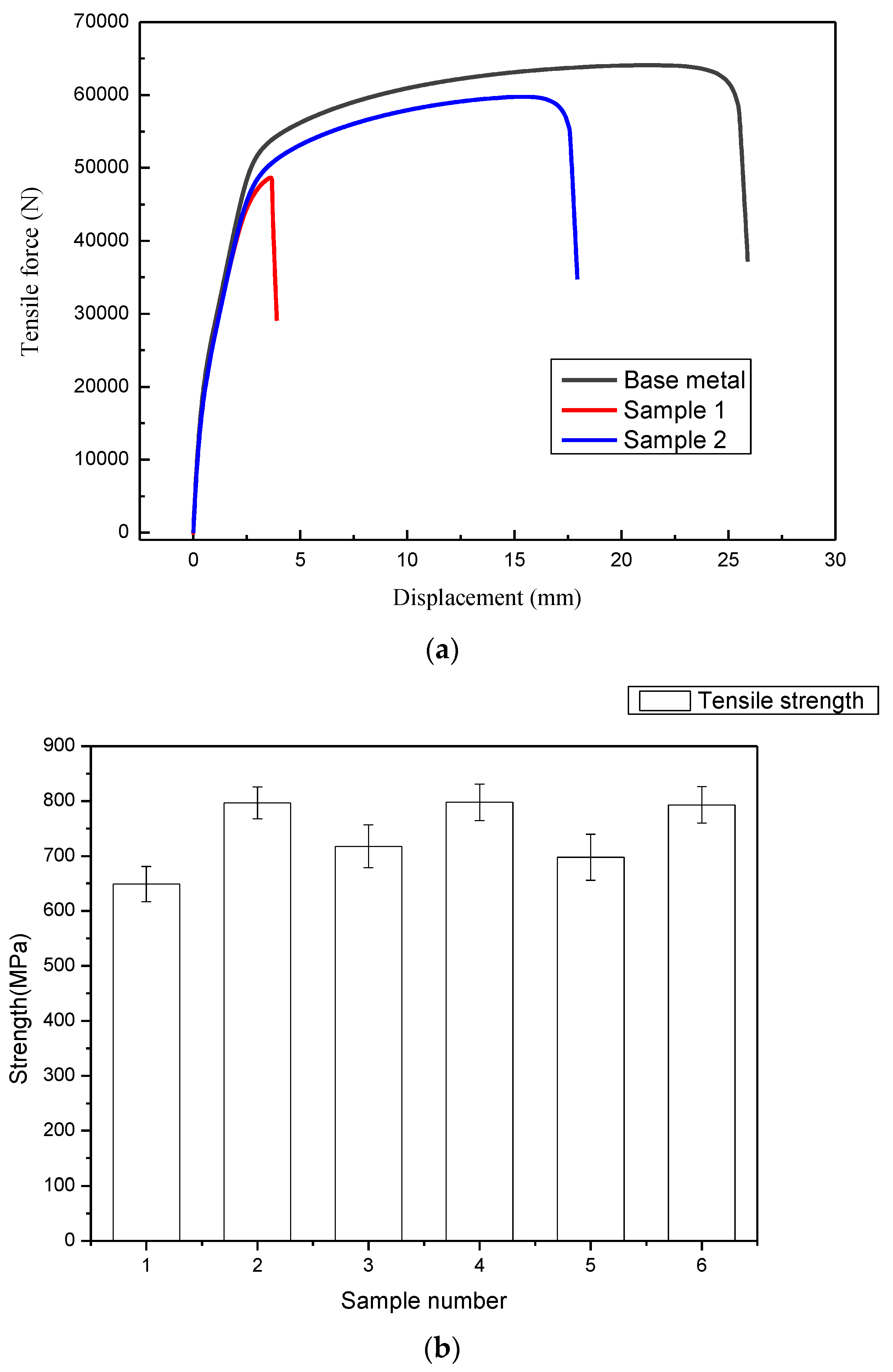 Applsci 08 01658 g007