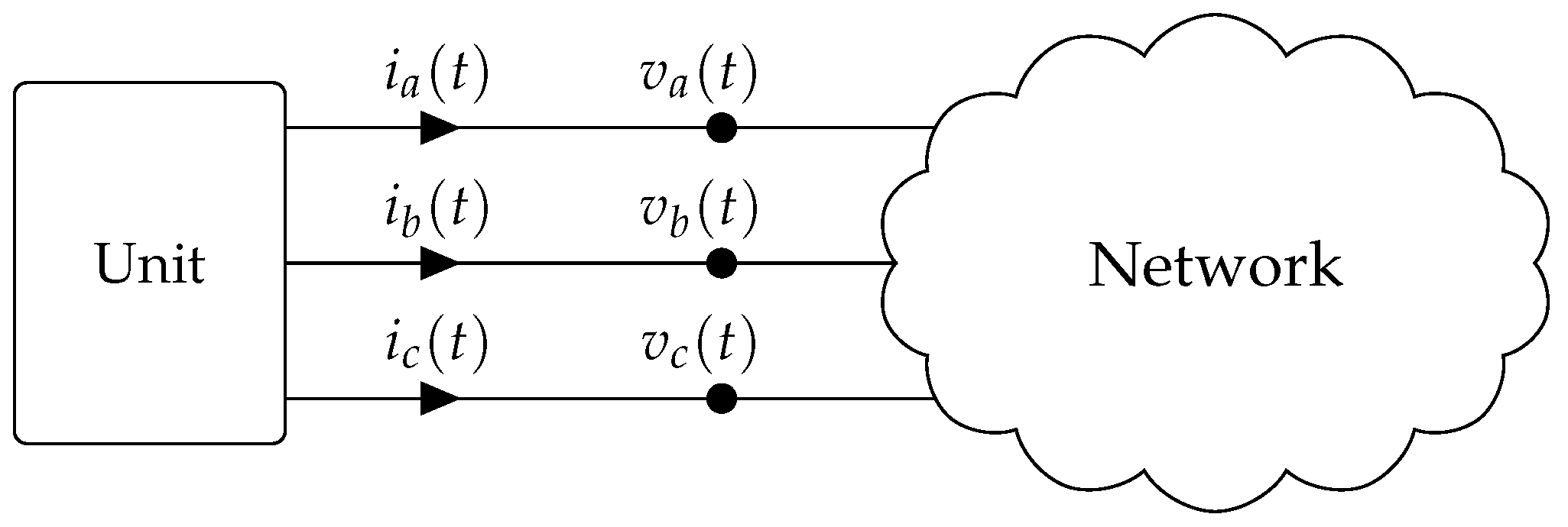 Applsci 08 01661 g003