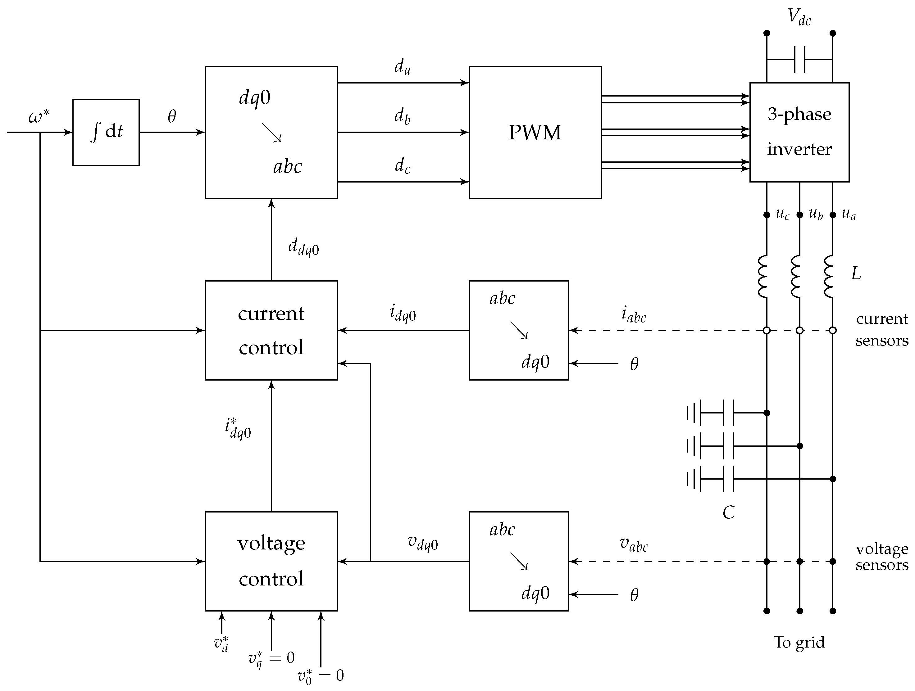Applsci 08 01661 g021