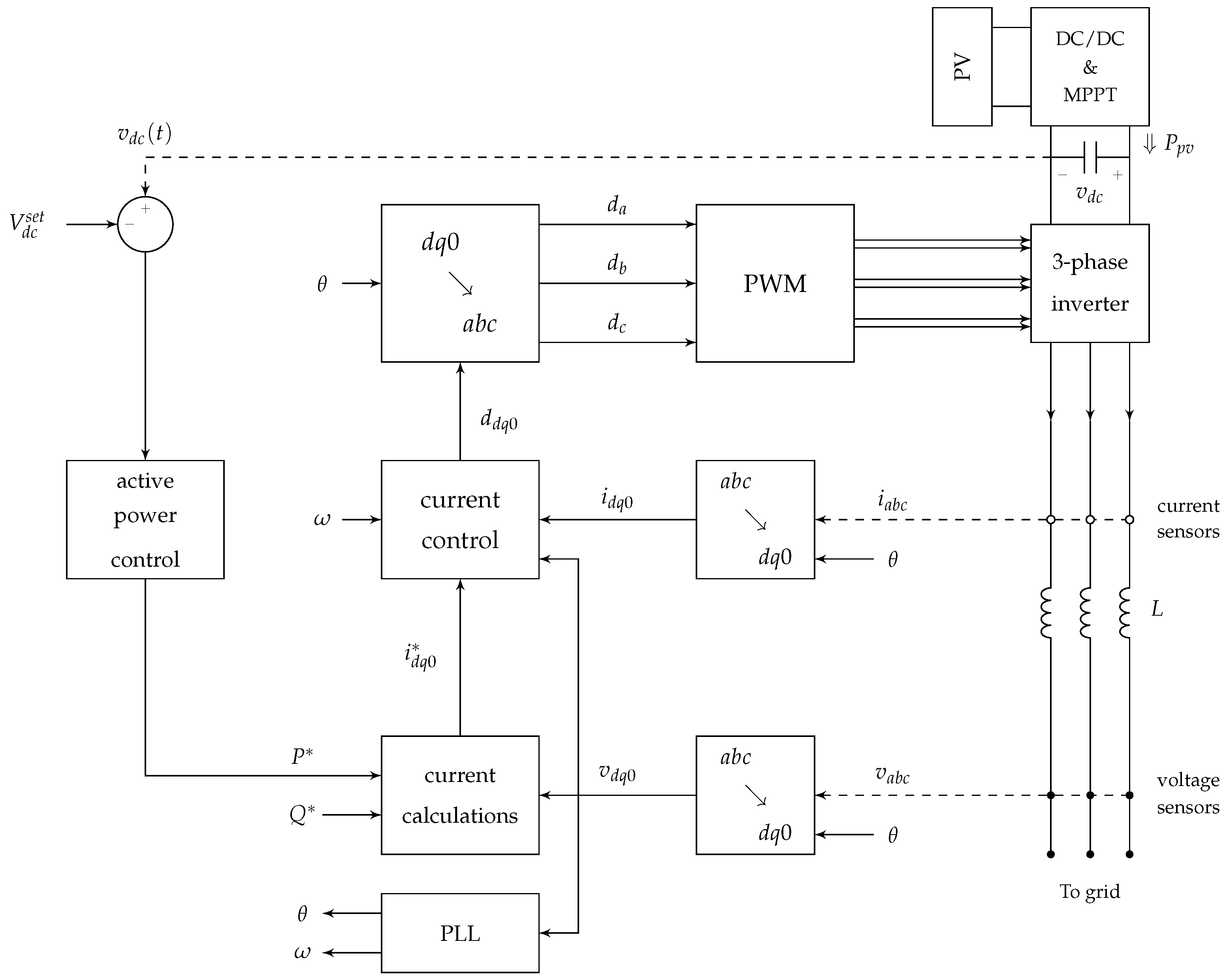 Applsci 08 01661 g026