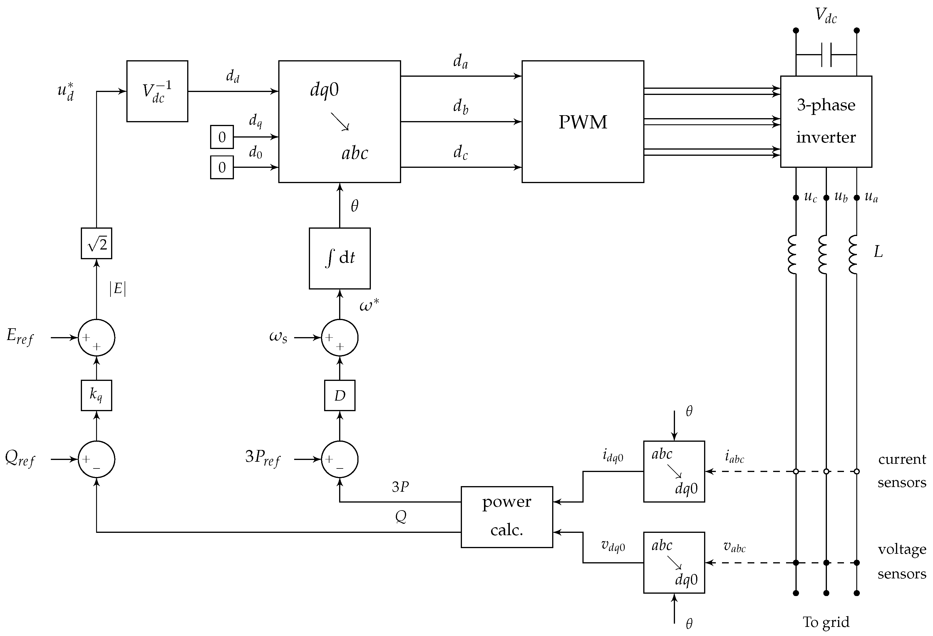 Applsci 08 01661 g033