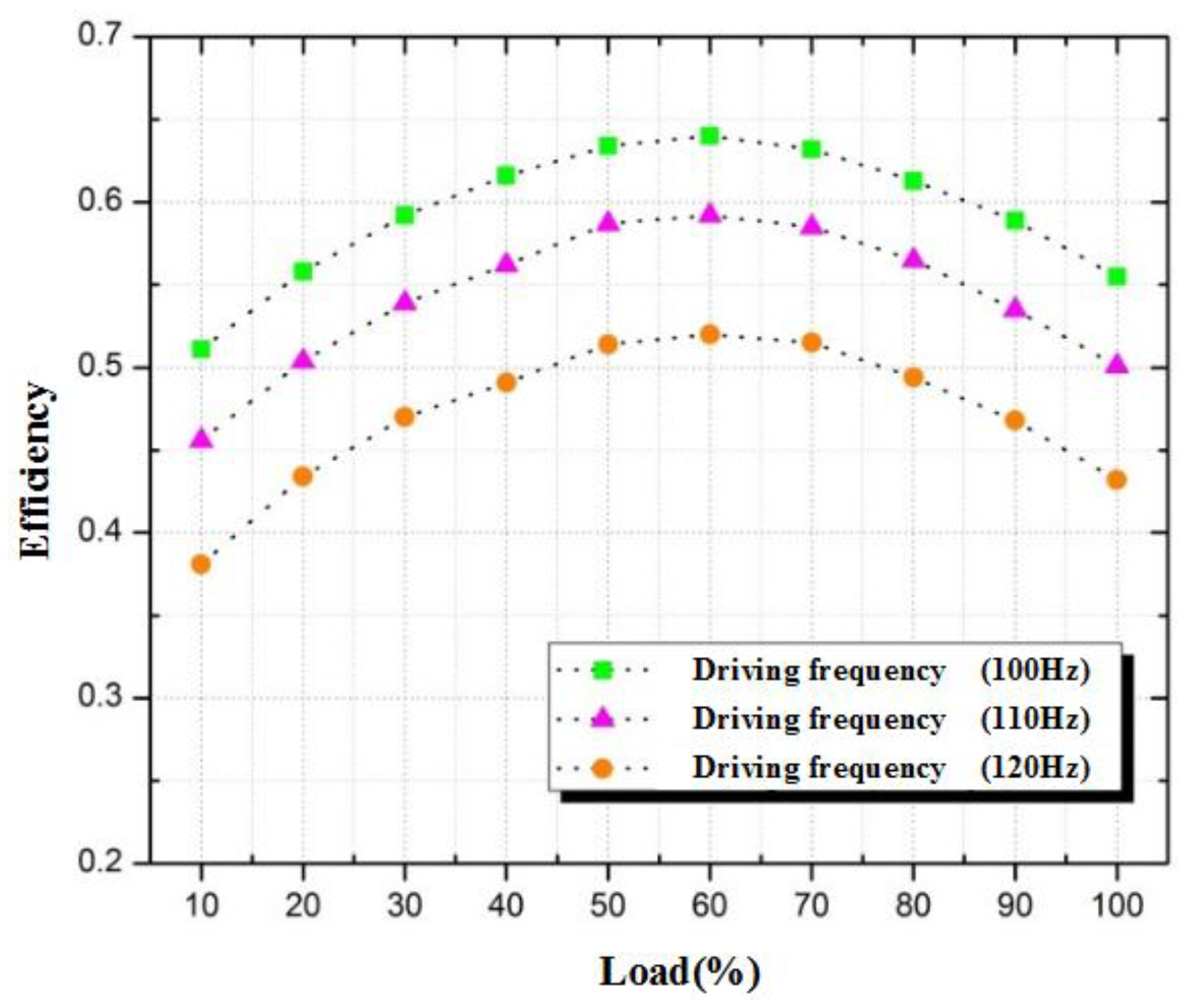 Applsci 08 01666 g015 Applsci 08 01666 g015