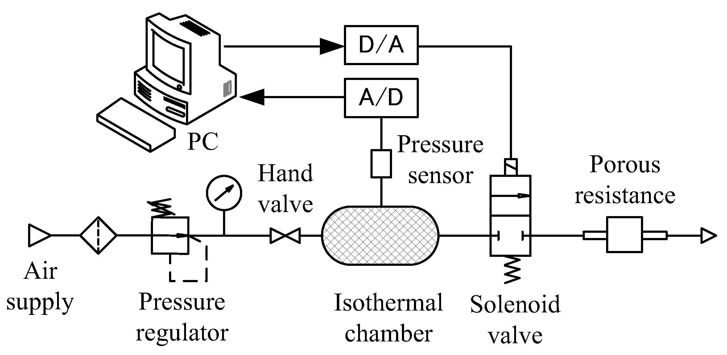 Applsci 08 01670 g005