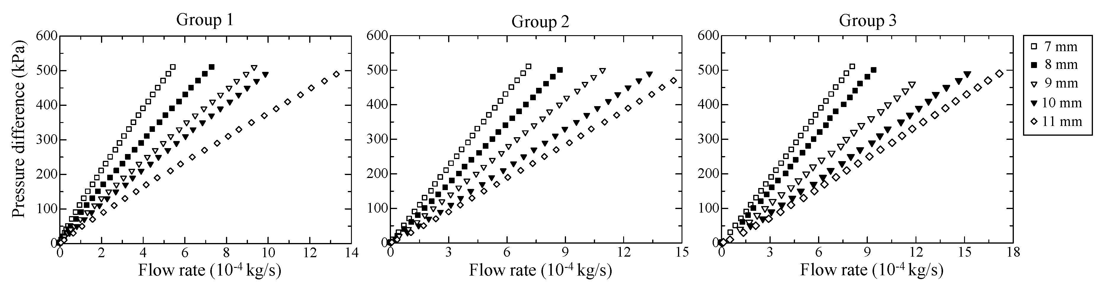 Applsci 08 01670 g006