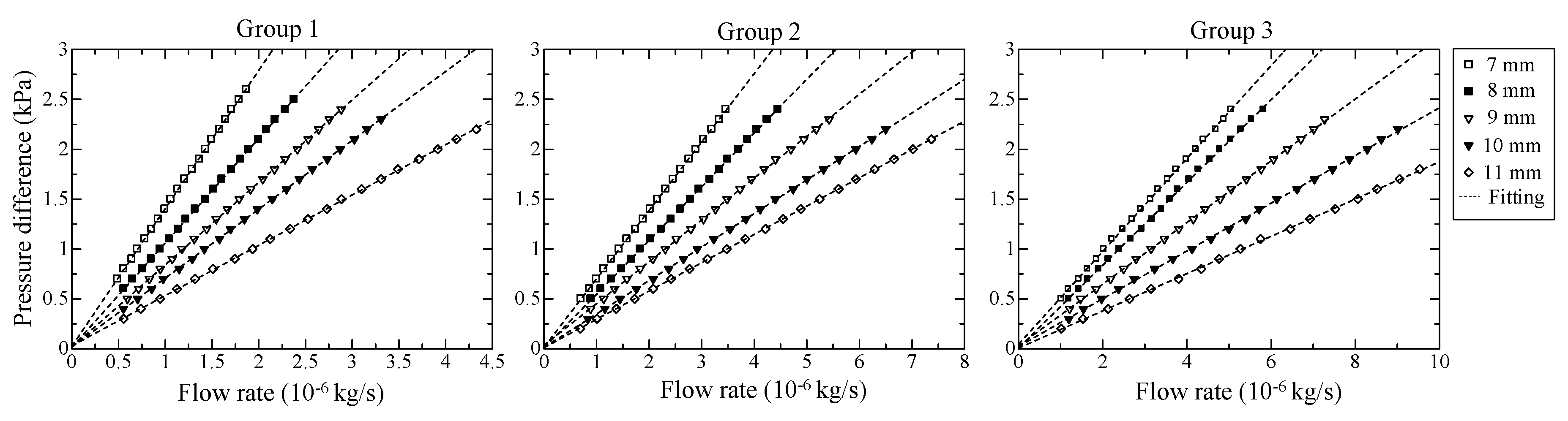 Applsci 08 01670 g007