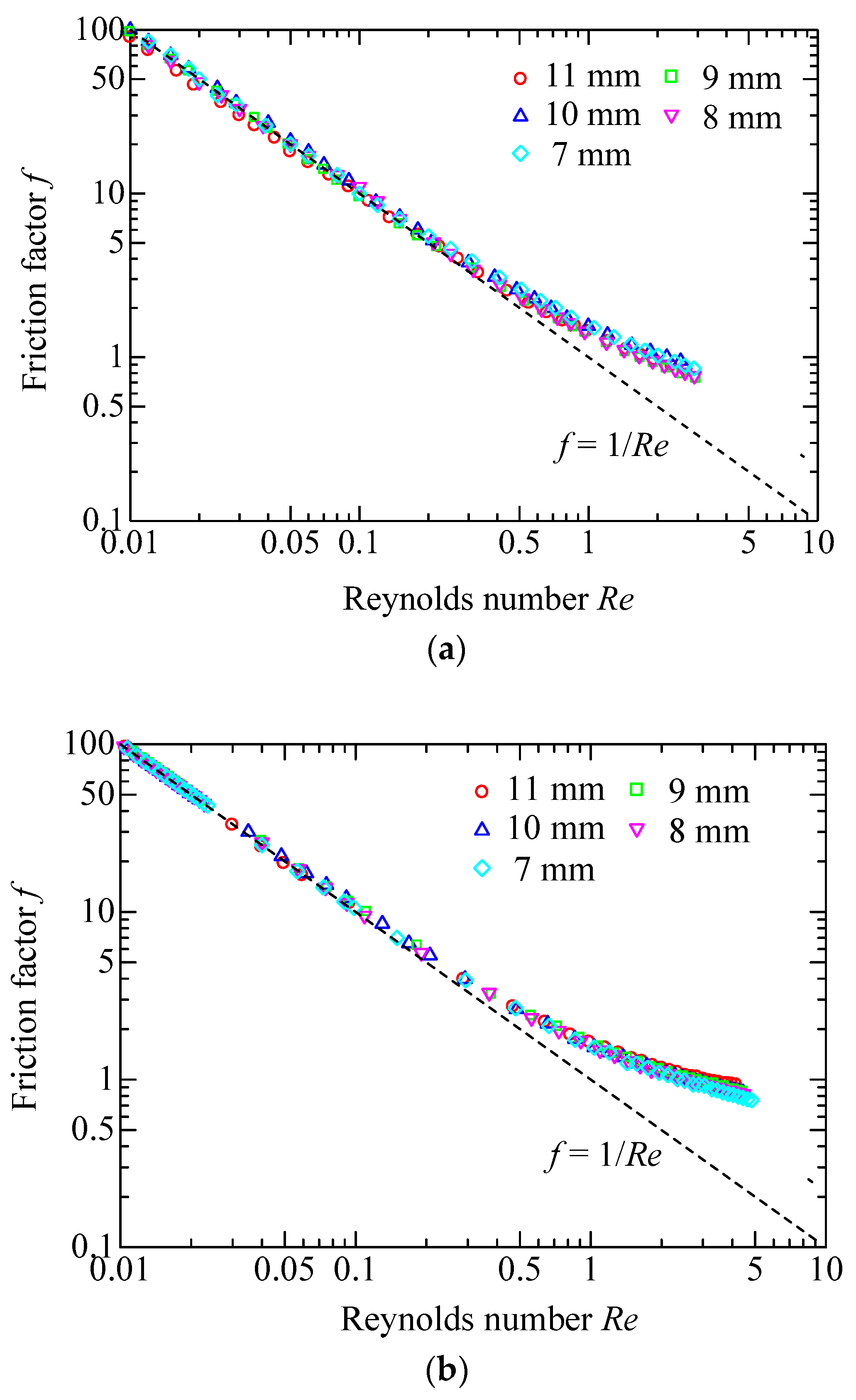 Applsci 08 01670 g008a