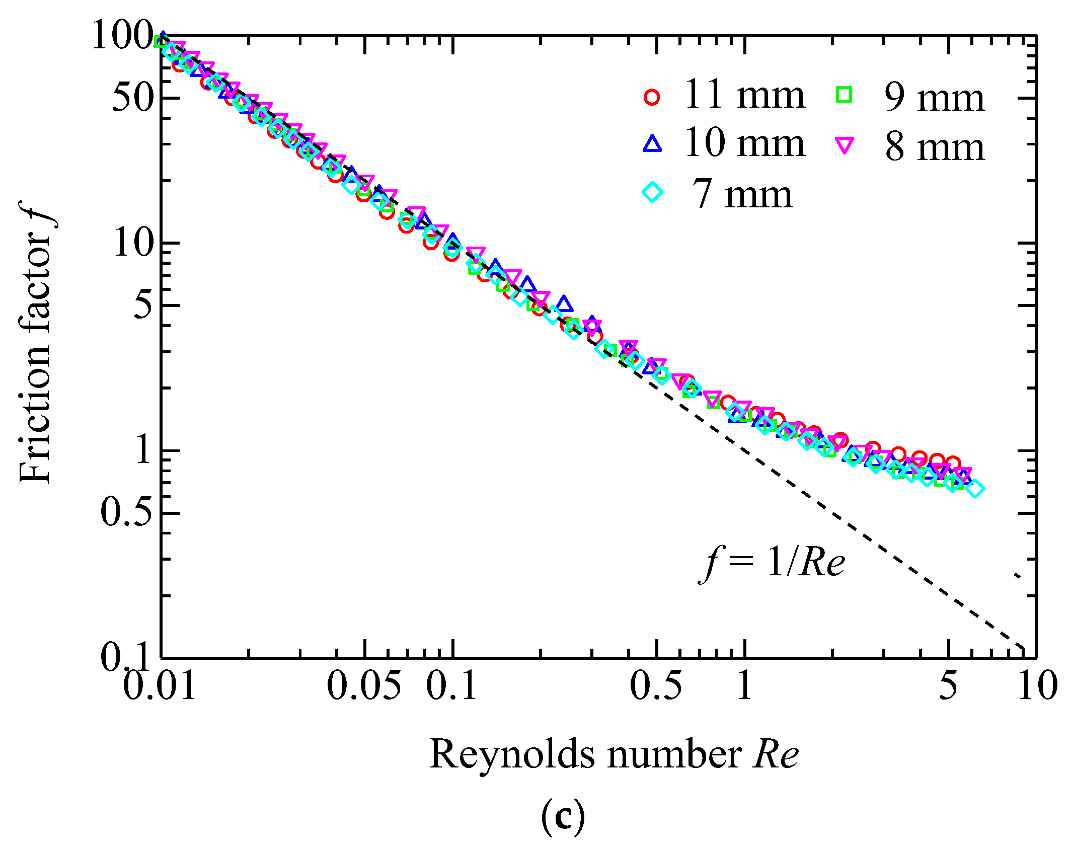 Applsci 08 01670 g008b