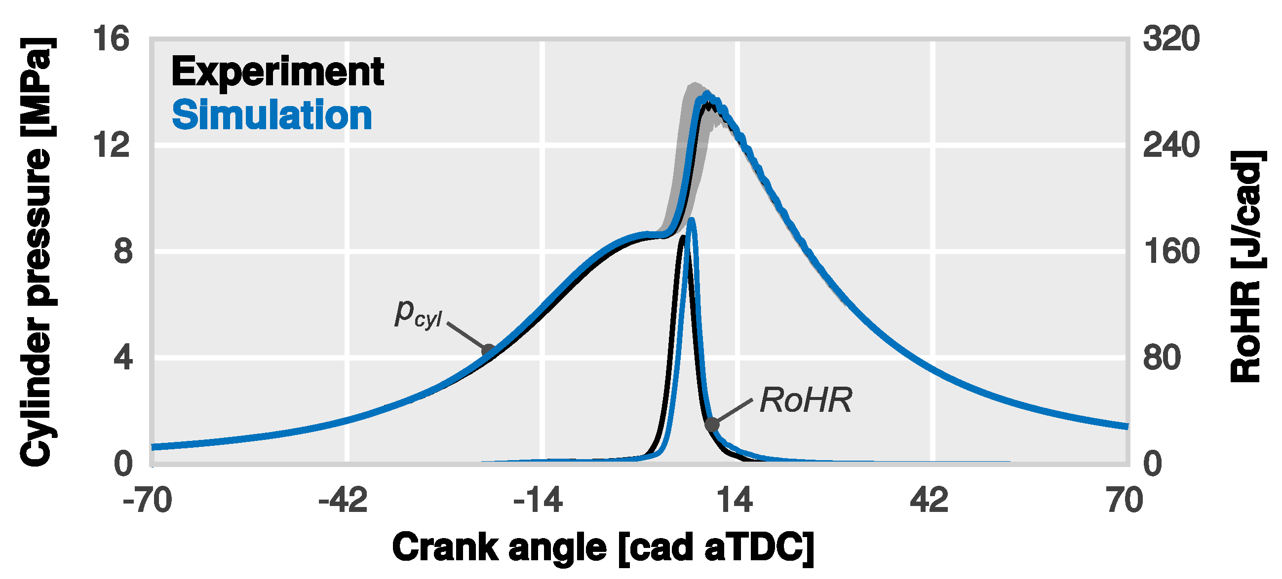 Applsci 08 01707 g002
