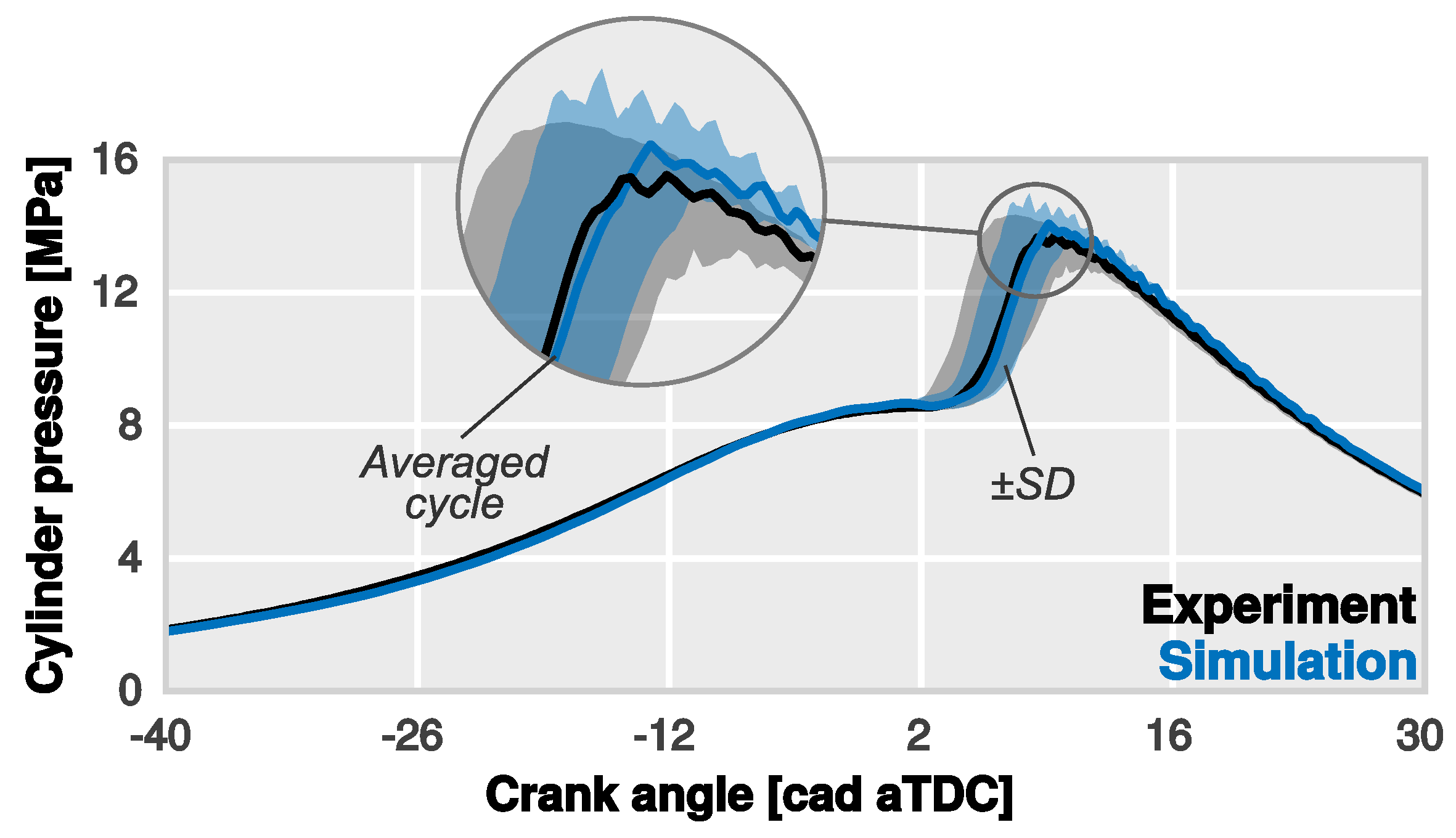Applsci 08 01707 g003