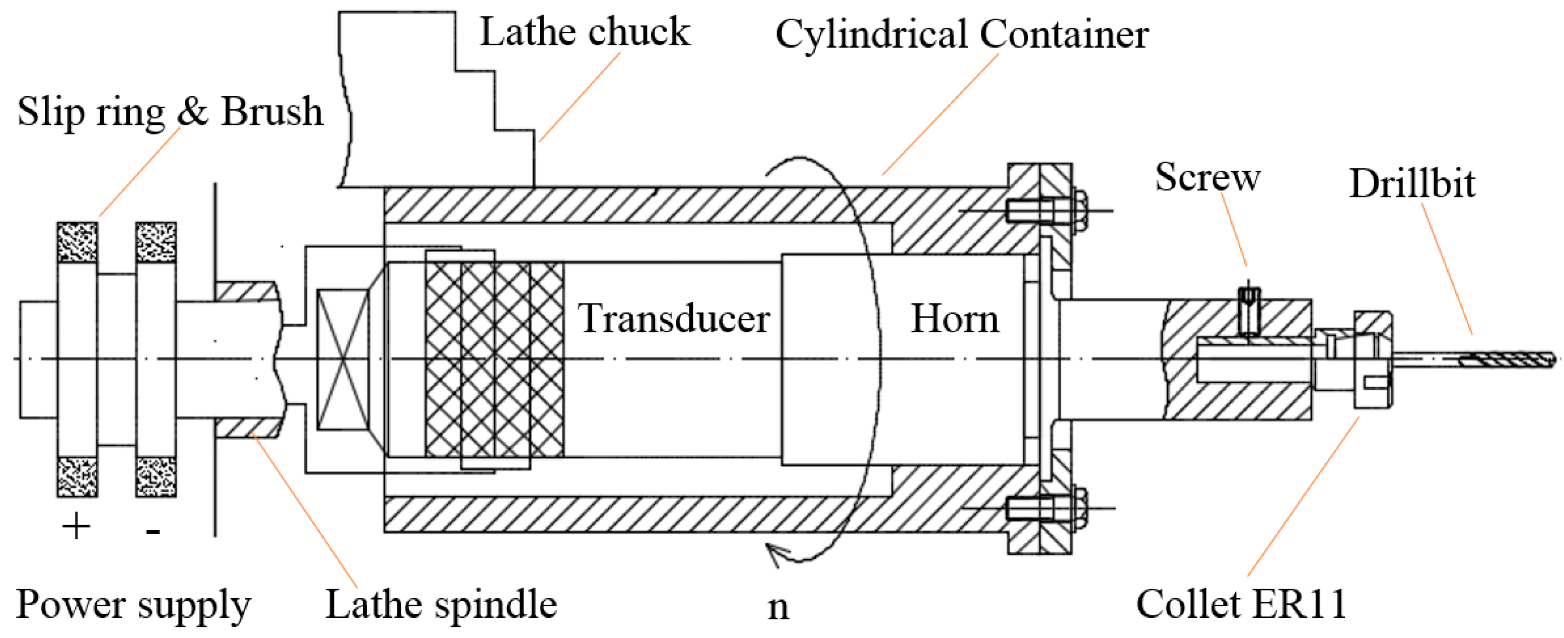 Before torque reduction