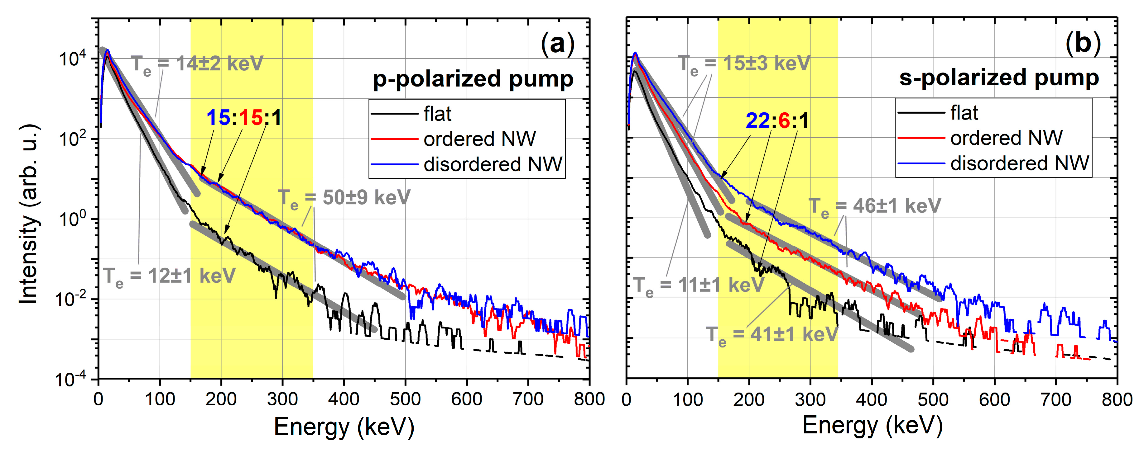 Applsci 08 01728 g005